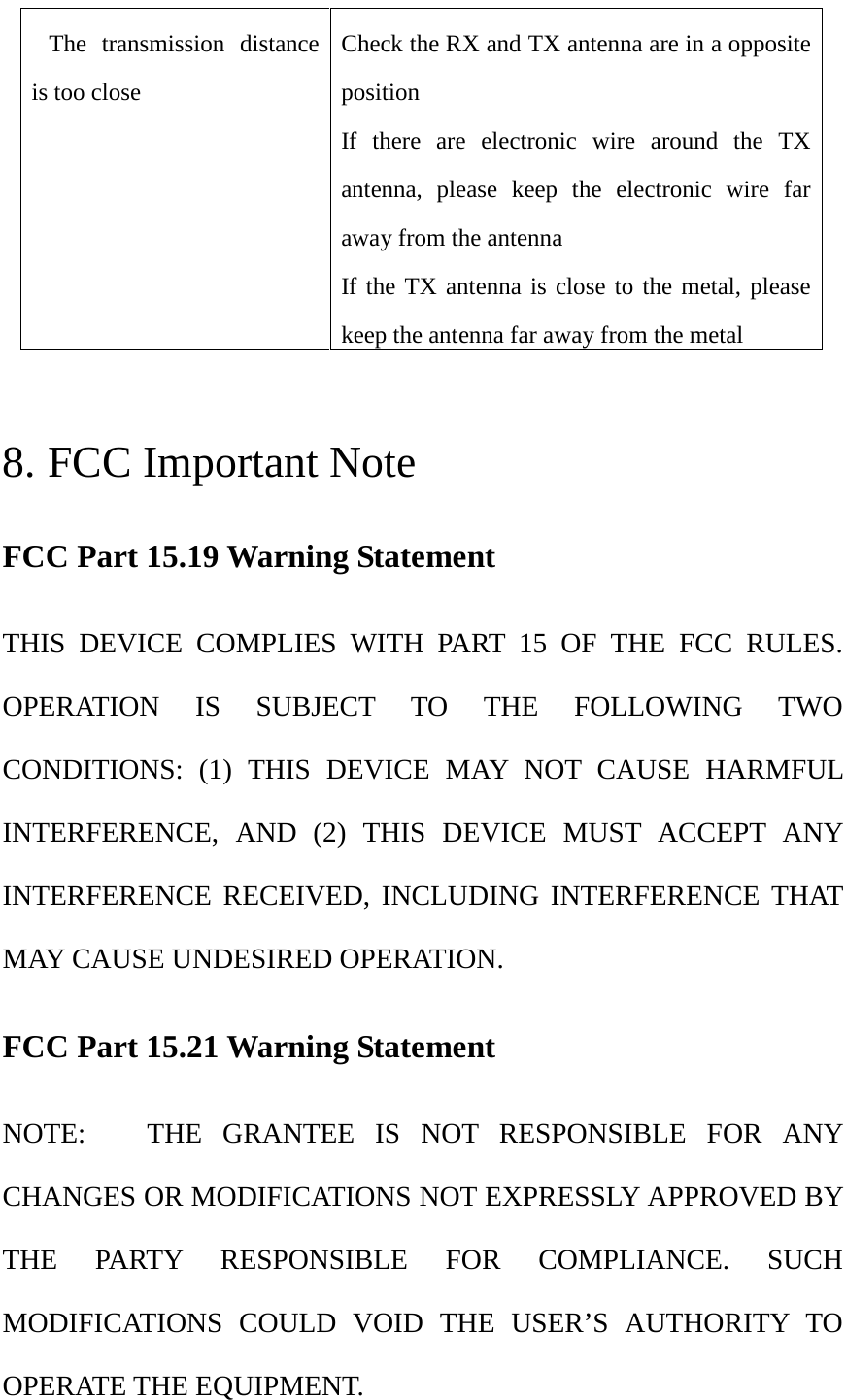  The transmission distance is too close  Check the RX and TX antenna are in a opposite position If there are electronic wire around the TX antenna, please keep the electronic wire far away from the antenna If the TX antenna is close to the metal, please keep the antenna far away from the metal  8. FCC Important Note FCC Part 15.19 Warning Statement   THIS DEVICE COMPLIES WITH PART 15 OF THE FCC RULES. OPERATION IS SUBJECT TO THE FOLLOWING TWO CONDITIONS: (1) THIS DEVICE MAY NOT CAUSE HARMFUL INTERFERENCE, AND (2) THIS DEVICE MUST ACCEPT ANY INTERFERENCE RECEIVED, INCLUDING INTERFERENCE THAT MAY CAUSE UNDESIRED OPERATION. FCC Part 15.21 Warning Statement NOTE:   THE GRANTEE IS NOT RESPONSIBLE FOR ANY CHANGES OR MODIFICATIONS NOT EXPRESSLY APPROVED BY THE PARTY RESPONSIBLE FOR COMPLIANCE. SUCH MODIFICATIONS COULD VOID THE USER’S AUTHORITY TO OPERATE THE EQUIPMENT.  