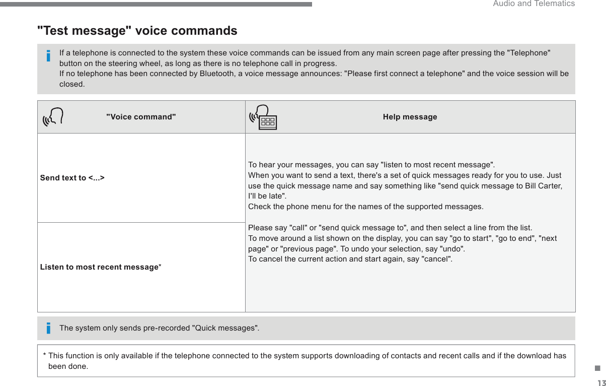 13. Audio and Telematics &quot;Voice command&quot;Help messageSend text to &lt;...&gt; To hear your messages, you can say &quot;listen to most recent message&quot;. When you want to send a text, there&apos;s a set of quick messages ready for you to use. Just use the quick message name and say something like &quot;send quick message to Bill Carter, I&apos;ll be late&quot;. Check the phone menu for the names of the supported messages.  Please say &quot;call&quot; or &quot;send quick message to&quot;, and then select a line from the list. To move around a list shown on the display, you can say &quot;go to start&quot;, &quot;go to end&quot;, &quot;next page&quot; or &quot;previous page&quot;. To undo your selection, say &quot;undo&quot;. To cancel the current action and start again, say &quot;cancel&quot;. Listen to most recent message  *         &quot;Test  message&quot;  voice  commands   If a telephone is connected to the system these voice commands can be issued from any main screen page after pressing the &quot;Telephone&quot; button on the steering wheel, as long as there is no telephone call in progress.  If no telephone has been connected by Bluetooth, a voice message announces: &quot;Please first connect a telephone&quot; and the voice session will be closed.    *    This function is only available if the telephone connected to the system supports downloading of contacts and recent calls and if the download has been  done.    The system only sends pre-recorded &quot;Quick messages&quot;.   