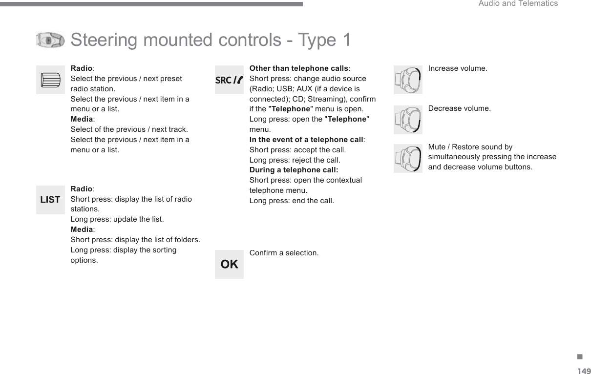 149. Audio and Telematics Transversal-Citroen_en_Chap03_RD6_ed01-2016 Steering mounted controls - Type 1 Radio :  Short press: display the list of radio stations.  Long press: update the list. Media :  Short press: display the list of folders.  Long press: display the sorting options.    Decrease  volume.  Radio :  Select the previous / next preset radio station.  Select the previous / next item in a menu or a list. Media:   Select of the previous / next track.  Select the previous / next item in a menu or a list.    Mute / Restore sound by simultaneously pressing the increase and decrease volume buttons.   Other than telephone calls :  Short press: change audio source (Radio; USB; AUX (if a device is connected); CD; Streaming), confirm if the &quot; Telephone &quot; menu is open.  Long press: open the &quot; Telephone &quot; menu. In the event of a telephone call :  Short press: accept the call.  Long press: reject the call. During a telephone call: Short press: open the contextual telephone menu.  Long press: end the call.    Confirm  a  selection.    Increase  volume.  