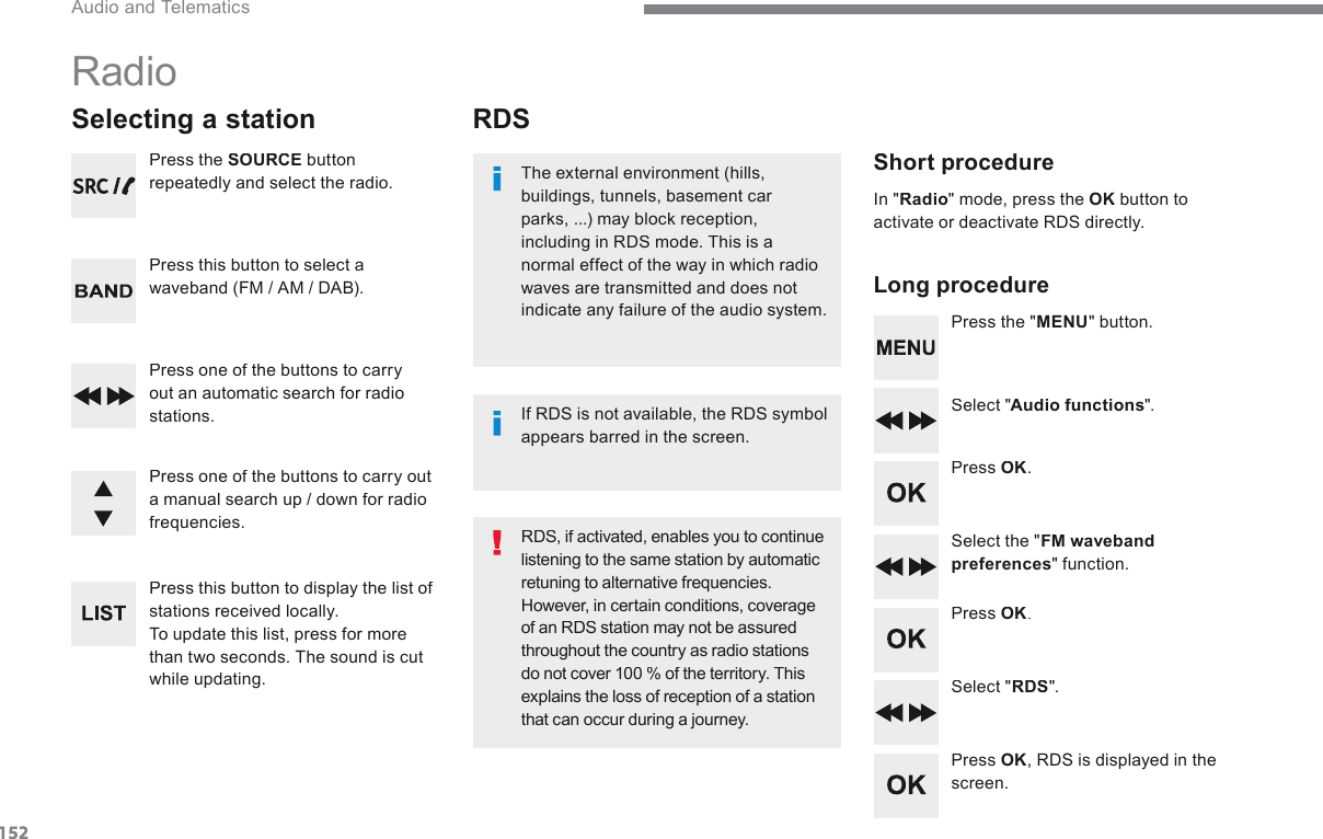152 Audio and Telematics       RDS   Short  procedure    Long  procedure    The external environment (hills, buildings, tunnels, basement car parks, ...) may block reception, including in RDS mode. This is a normal effect of the way in which radio waves are transmitted and does not indicate any failure of the audio system.    Press  the  &quot; MENU &quot;  button.    Select  &quot; Audio functions &quot;.    Press   OK .    Select  the  &quot; FM waveband preferences &quot;  function.    Press   OK .    Select  &quot; RDS &quot;.    Press   OK , RDS is displayed in the screen.     In  &quot; Radio &quot; mode, press the  OK  button to activate or deactivate RDS directly.    RDS, if activated, enables you to continue listening to the same station by automatic retuning to alternative frequencies. However, in certain conditions, coverage of an RDS station may not be assured throughout the country as radio stations do not cover 100 % of the territory. This explains the loss of reception of a station that can occur during a journey.    If RDS is not available, the RDS symbol appears barred in the screen.   Radio       Selecting  a  station   Press  the   SOURCE   button repeatedly and select the radio.    Press this button to select a waveband (FM / AM / DAB).    Press one of the buttons to carry out an automatic search for radio stations.    Press one of the buttons to carry out a manual search up / down for radio frequencies.    Press this button to display the list of stations received locally.  To update this list, press for more than two seconds. The sound is cut while updating.   