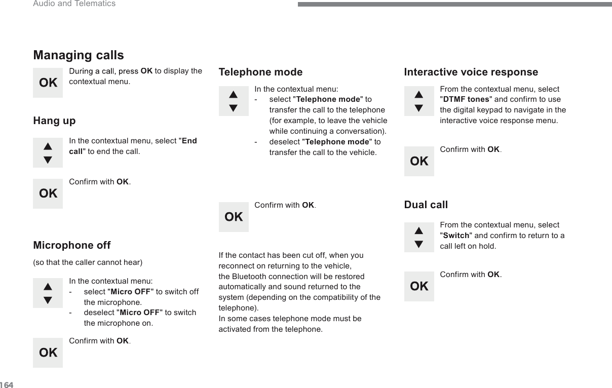 164 Audio and Telematics   During a call, press  OK  to display the contextual  menu.   In the contextual menu, select &quot; End call &quot; to end the call.       Managing  calls   Hang  up  (so that the caller cannot hear)   In the contextual menu:    -   select  &quot; Micro OFF &quot; to switch off the microphone.  -   deselect  &quot; Micro OFF &quot; to switch the  microphone  on.     In the contextual menu:    -   select  &quot; Telephone mode &quot;  to transfer the call to the telephone (for example, to leave the vehicle while continuing a conversation).   -   deselect  &quot; Telephone mode &quot;  to transfer the call to the vehicle.   Microphone  off   Telephone  mode    If the contact has been cut off, when you reconnect on returning to the vehicle, the Bluetooth connection will be restored automatically and sound returned to the system (depending on the compatibility of the telephone). In some cases telephone mode must be activated from the telephone.  From the contextual menu, select &quot; DTMF tones &quot; and confirm to use the digital keypad to navigate in the interactive voice response menu.  From the contextual menu, select &quot; Switch &quot; and confirm to return to a call left on hold.   Interactive  voice  response   Dual  call   Confirm  with   OK .    Confirm  with   OK .    Confirm  with   OK .    Confirm  with   OK .    Confirm  with   OK .   