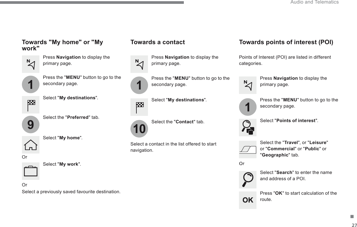 27.110119 Audio and Telematics   Or     Towards  a  contact    Select  &quot; My destinations &quot;.    Select  the  &quot; Contact &quot;  tab.    Press   Navigation  to display the primary page.    Press  the  &quot; MENU &quot; button to go to the secondary page.    Select a contact in the list offered to start navigation.     Press  &quot; OK &quot; to start calculation of the route.      Towards  points  of  interest  (POI)    Points of Interest (POI) are listed in different categories.    Press   Navigation  to display the primary page.    Press  the  &quot; MENU &quot; button to go to the secondary page.    Select  &quot; Points of interest &quot;.    Select  &quot; Search &quot; to enter the name and address of a POI.    Select  the  &quot; Travel &quot;, or &quot; Leisure &quot; or &quot; Commercial &quot; or &quot; Public &quot;  or &quot; Geographic &quot;  tab.    Or    Or     Towards &quot;My home&quot; or &quot;My work&quot;    Select  &quot; My destinations &quot;.    Press   Navigation  to display the primary page.    Press  the  &quot; MENU &quot; button to go to the secondary page.    Select  the  &quot; Preferred &quot;  tab.    Select  &quot; My home &quot;.    Select  &quot; My work &quot;.    Select a previously saved favourite destination.   