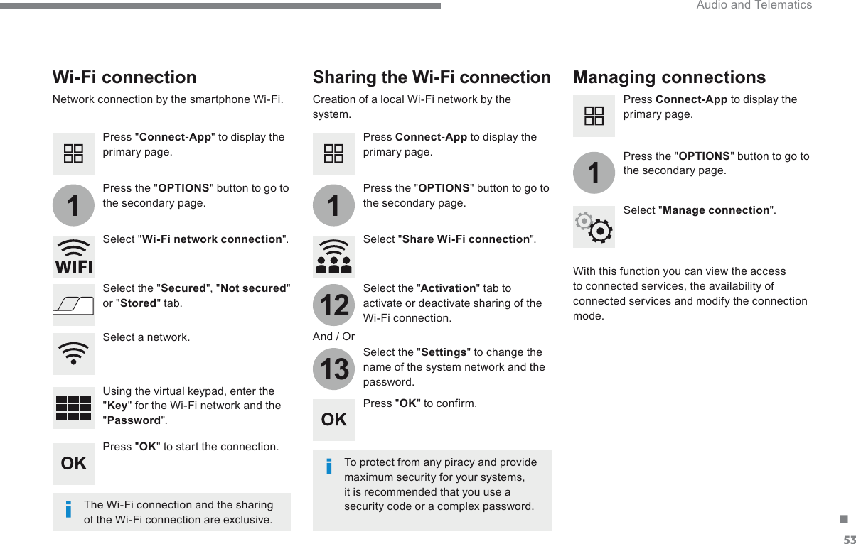 53.1111213 Audio and Telematics       Wi-Fi  connection   Sharing the Wi-Fi connection   Managing  connections   To protect from any piracy and provide maximum security for your systems, it is recommended that you use a security code or a complex password.     The Wi-Fi connection and the sharing of the Wi-Fi connection are exclusive.     Press  &quot; OK &quot;  to  confirm.    Press  &quot; OK &quot; to start the connection.    Press  &quot; Connect-App &quot; to display the primary page.    Network connection by the smartphone Wi-Fi.    Creation of a local Wi-Fi network by the system.    Press   Connect-App  to display the primary page.    Press   Connect-App  to display the primary page.    Press  the  &quot; OPTIONS &quot; button to go to the secondary page.    Press  the  &quot; OPTIONS &quot; button to go to the secondary page.    Press  the  &quot; OPTIONS &quot; button to go to the secondary page.    Select  &quot; Wi-Fi network connection &quot;.    Select  &quot; Share Wi-Fi connection &quot;.    Select  &quot; Manage connection &quot;.    And  /  Or    Select  the  &quot; Secured &quot;,  &quot; Not secured &quot; or &quot; Stored &quot;  tab.    Select  the  &quot; Activation &quot; tab to activate or deactivate sharing of the Wi-Fi  connection.    Select  the  &quot; Settings &quot; to change the name of the system network and the password.    With this function you can view the access to connected services, the availability of connected services and modify the connection mode.     Using the virtual keypad, enter the &quot; Key &quot; for the Wi-Fi network and the &quot; Password &quot;.    Select a network.  