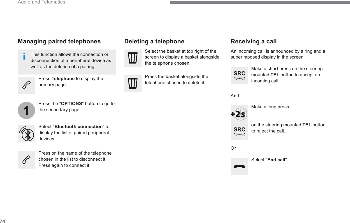 741 Audio and Telematics        Receiving  a  call    An incoming call is announced by a ring and a superimposed display in the screen.    Make a short press on the steering mounted  TEL  button to accept an incoming call.    Make a long press    on the steering mounted  TEL   button to reject the call.    Or    And    Select  &quot; End call &quot;.     Press on the name of the telephone chosen in the list to disconnect it.  Press again to connect it.      Select the basket at top right of the screen to display a basket alongside the telephone chosen.    Press the basket alongside the telephone chosen to delete it.              Managing  paired  telephones    This function allows the connection or disconnection of a peripheral device as well as the deletion of a pairing.    Press   Telephone  to display the primary page.    Press  the  &quot; OPTIONS &quot; button to go to the secondary page.    Select  &quot; Bluetooth connection &quot;  to display the list of paired peripheral devices.    Deleting  a  telephone  