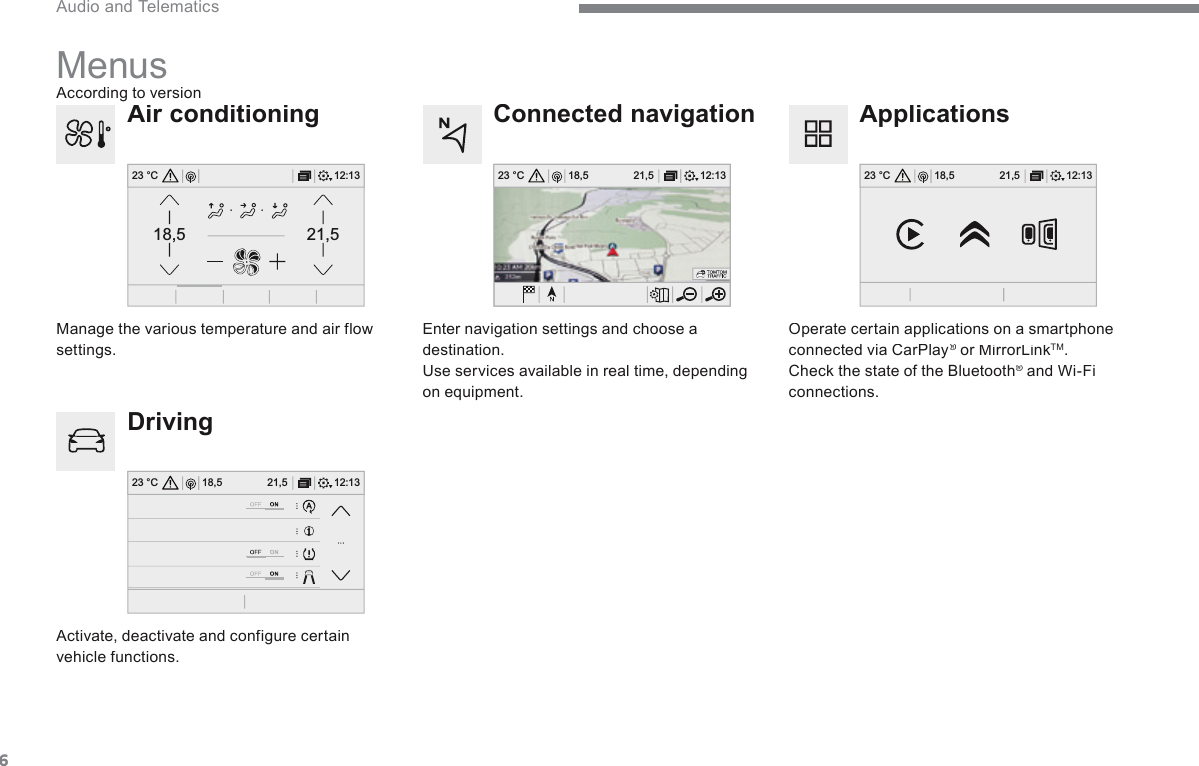 612:1318,5 21,523 °C21,518,512:1323 °C 12:1318,5 21,523 °C12:1318,5 21,523 °C Audio and Telematics   Connected  navigation   Driving   Applications   Enter navigation settings and choose a destination.  Use services available in real time, depending on  equipment.     Activate, deactivate and configure certain vehicle  functions.     Operate certain applications on a smartphone connected via CarPlay ®  or MirrorLink ®  or MirrorLink ®TM .  Check the state of the Bluetooth   ®  and Wi-Fi ®  and Wi-Fi ®connections.    Menus   Air  conditioning   Manage the various temperature and air flow settings.          A c c o r d i n g  t o  v e r s i o n    