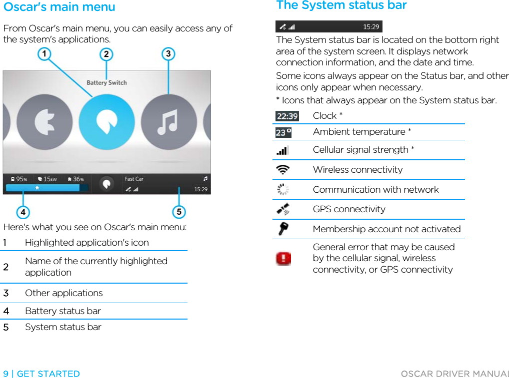  9 | GET STARTED  OSCAR DRIVER MANUAL  Oscar&apos;s main menu From Oscar&apos;s main menu, you can easily access any of the system&apos;s applications.   Here&apos;s what you see on Oscar&apos;s main menu: 1 Highlighted application&apos;s icon 2 Name of the currently highlighted application 3 Other applications 4 Battery status bar 5 System status bar   The System status bar  The System status bar is located on the bottom right area of the system screen. It displays network connection information, and the date and time. Some icons always appear on the Status bar, and other icons only appear when necessary. * Icons that always appear on the System status bar.  Clock *  Ambient temperature *  Cellular signal strength *  Wireless connectivity  Communication with network  GPS connectivity  Membership account not activated  General error that may be caused by the cellular signal, wireless connectivity, or GPS connectivity   