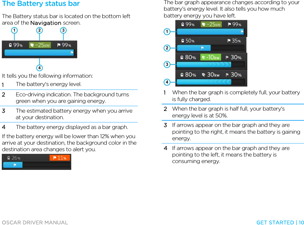  OSCAR DRIVER MANUAL  GET STARTED | 10  The Battery status bar The Battery status bar is located on the bottom left area of the Navigation screen.  It tells you the following information: 1 The battery&apos;s energy level. 2 Eco-driving indication. The background turns green when you are gaining energy. 3 The estimated battery energy when you arrive at your destination. 4 The battery energy displayed as a bar graph. If the battery energy will be lower than 12% when you arrive at your destination, the background color in the destination area changes to alert you.  The bar graph appearance changes according to your battery&apos;s energy level. It also tells you how much battery energy you have left.  1 When the bar graph is completely full, your battery is fully charged. 2 When the bar graph is half full, your battery&apos;s energy level is at 50%. 3 If arrows appear on the bar graph and they are pointing to the right, it means the battery is gaining energy.  4 If arrows appear on the bar graph and they are pointing to the left, it means the battery is consuming energy.  