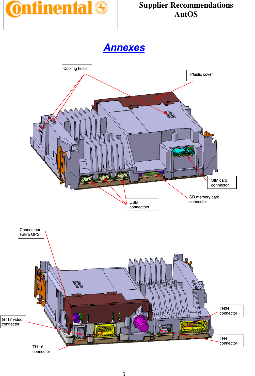 Supplier Recommendations AutOS 5 Annexes Plastic cover SD memory card connector USB connectors SIM card connector Cooling holes GT17 video connector Connecteur Fakra GPS TH 16 connector TH4 connector TH24 connector