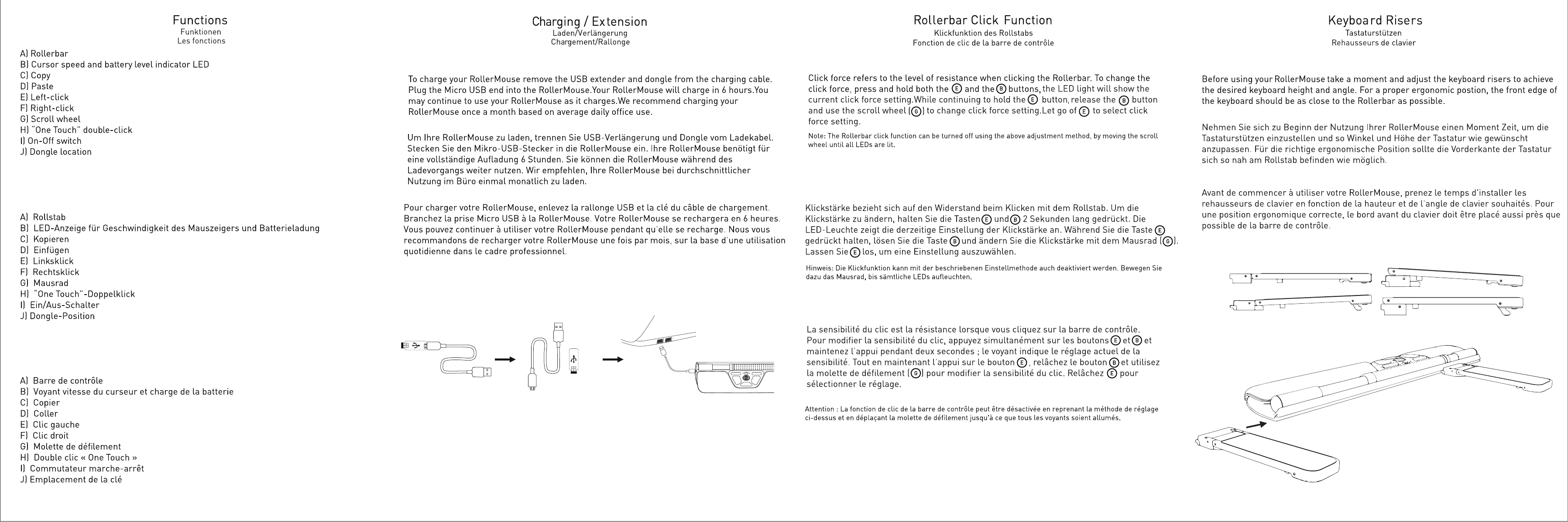 Page 2 of CONTOUR REDW RollerMouse Red Wireless User Manual Red Wireless UG AI 2 23 18