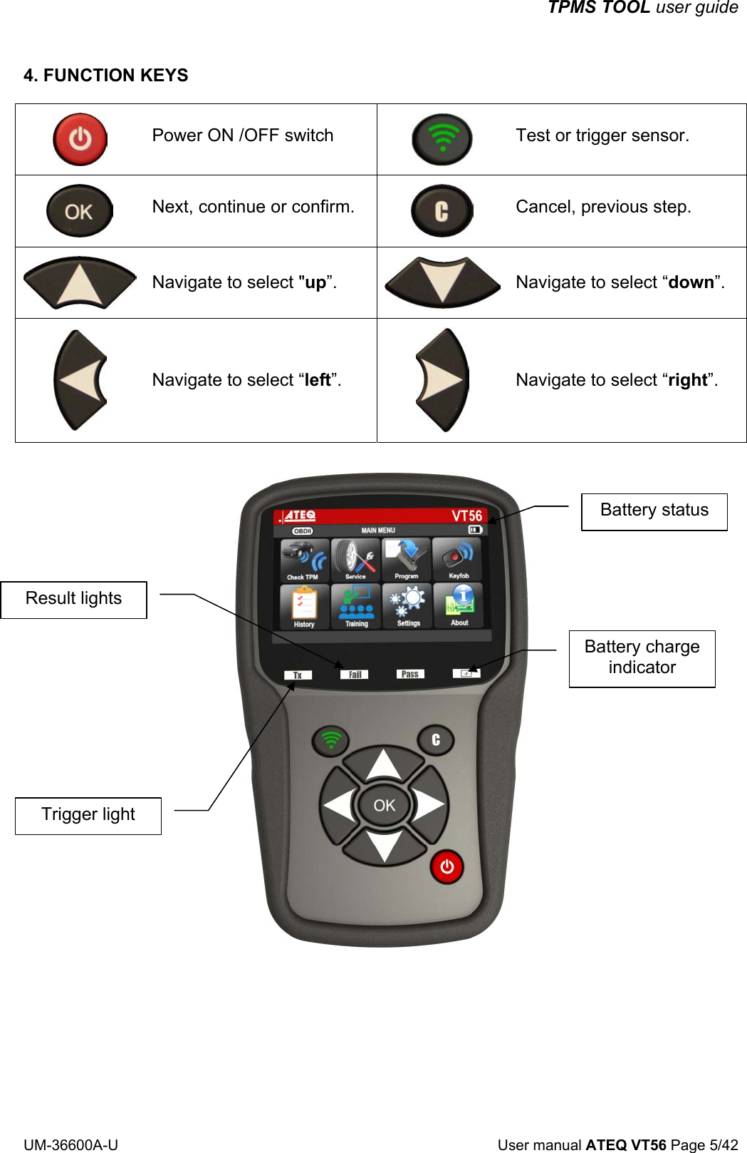 TPMS TOOL user guide UM-36600A-U User manual ATEQ VT56 Page 5/42 4. FUNCTION KEYS Power ON /OFF switch Test or trigger sensor. Next, continue or confirm. Cancel, previous step. Navigate to select "up”. Navigate to select “down”. Navigate to select “left”. Navigate to select “right”. Battery charge indicator Trigger light Result lights Battery status