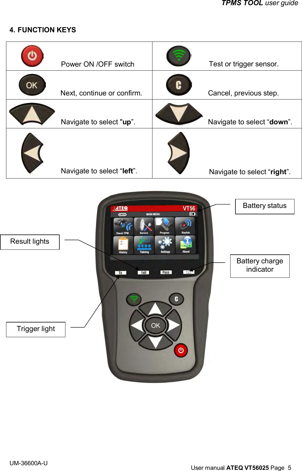 TPMS TOOL user guide UM-36600A-U User manual ATEQ VT56025 Page 5 Power ON /OFF switch Test or trigger sensor. Next, continue or confirm. Cancel, previous step. Navigate to select "up”. Navigate to select “down”. Navigate to select “left”. Navigate to select “right”. 4. FUNCTION KEYS Battery status Result lights Battery charge indicator Trigger light