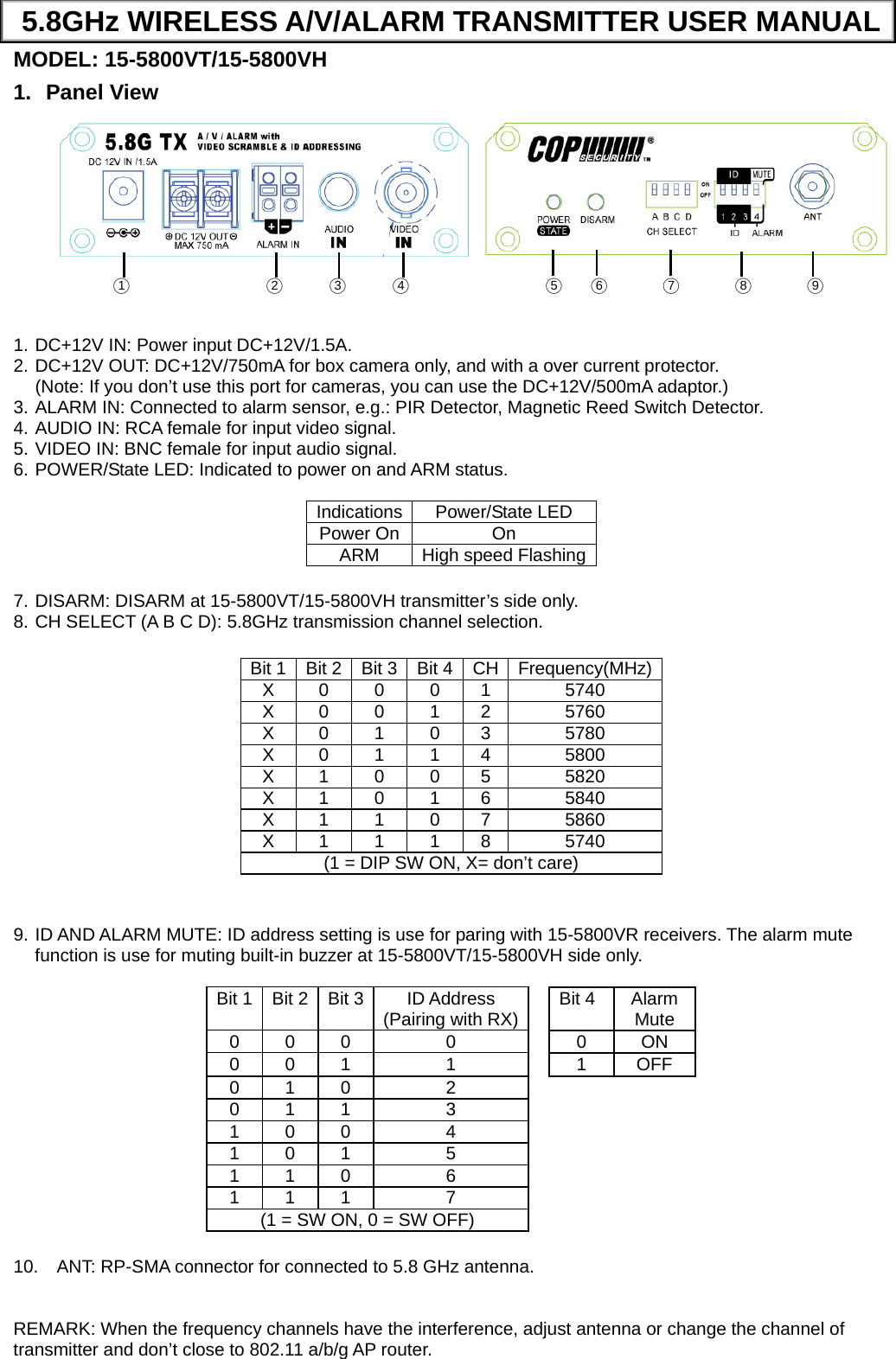 5.8GHz WIRELESS A/V/ALARM TRANSMITTER USER MANUAL MODEL: 15-5800VT/15-5800VH 1. Panel View         ○1               ○2     ○3     ○4               ○5   ○6      ○7      ○8      ○9  1. DC+12V IN: Power input DC+12V/1.5A.     2. DC+12V OUT: DC+12V/750mA for box camera only, and with a over current protector. (Note: If you don’t use this port for cameras, you can use the DC+12V/500mA adaptor.)       3. ALARM IN: Connected to alarm sensor, e.g.: PIR Detector, Magnetic Reed Switch Detector.     4. AUDIO IN: RCA female for input video signal.   5. VIDEO IN: BNC female for input audio signal. 6. POWER/State LED: Indicated to power on and ARM status.    Indications Power/State LED Power On On ARM High speed Flashing 7. DISARM: DISARM at 15-5800VT/15-5800VH transmitter’s side only. 8. CH SELECT (A B C D): 5.8GHz transmission channel selection.  Bit 1  Bit 2  Bit 3 Bit 4 CH Frequency(MHz)X 0 0 0 1  5740 X 0 0 1 2  5760 X 0 1 0 3  5780 X 0 1 1 4  5800 X 1 0 0 5  5820 X 1 0 1 6  5840 X 1 1 0 7  5860 X 1 1 1 8  5740 (1 = DIP SW ON, X= don’t care)   9. ID AND ALARM MUTE: ID address setting is use for paring with 15-5800VR receivers. The alarm mute function is use for muting built-in buzzer at 15-5800VT/15-5800VH side only.  Bit 1  Bit 2  Bit 3 ID Address (Pairing with RX) Bit 4  Alarm Mute 0 0 0  0  0 ON 0 0 1  1  1 OFF 0 1 0  2 0 1 1  3 1 0 0  4 1 0 1  5 1 1 0  6 1 1 1  7 (1 = SW ON, 0 = SW OFF)   10.  ANT: RP-SMA connector for connected to 5.8 GHz antenna.     REMARK: When the frequency channels have the interference, adjust antenna or change the channel of transmitter and don’t close to 802.11 a/b/g AP router.           