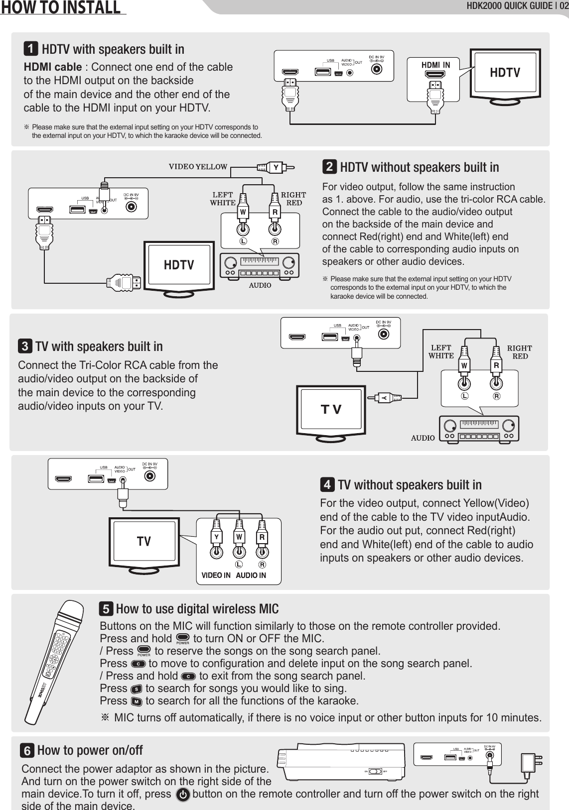 HDTV with speakers built in           HDMI cable : Connect one end of the cable to the HDMI output on the backside of the main device and the other end of the cable to the HDMI input on your HDTV.HDTV without speakers built inFor video output, follow the same instruction as 1. above. For audio, use the tri-color RCA cable. Connect the cable to the audio/video outputon the backside of the main device and connect Red(right) end and White(left) end of the cable to corresponding audio inputs on speakers or other audio devices.TV with speakers built inConnect the Tri-Color RCA cable from the audio/video output on the backside of the main device to the corresponding audio/video inputs on your TV.TV without speakers built inFor the video output, connect Yellow(Video) end of the cable to the TV video inputAudio.For the audio out put, connect Red(right) end and White(left) end of the cable to audio inputs on speakers or other audio devices.1243※ Please make sure that the external input setting on your HDTV corresponds to      the external input on your HDTV, to which the karaoke device will be connected.※ Please make sure that the external input setting on your HDTV      corresponds to the external input on your HDTV, to which the      karaoke device will be connected.How to use digital wireless MIC5HDK2000 QUICK GUIDE | 02HOW TO INSTALLHow to power on/off6Connect the power adaptor as shown in the picture. And turn on the power switch on the right side of the main device.To turn it off, press       button on the remote controller and turn off the power switch on the right side of the main device.Buttons on the MIC will function similarly to those on the remote controller provided.Press and hold       to turn ON or OFF the MIC./ Press       to reserve the songs on the song search panel.Press       to move to configuration and delete input on the song search panel./ Press and hold       to exit from the song search panel.Press      to search for songs you would like to sing. Press      to search for all the functions of the karaoke.※ MIC turns off automatically, if there is no voice input or other button inputs for 10 minutes.