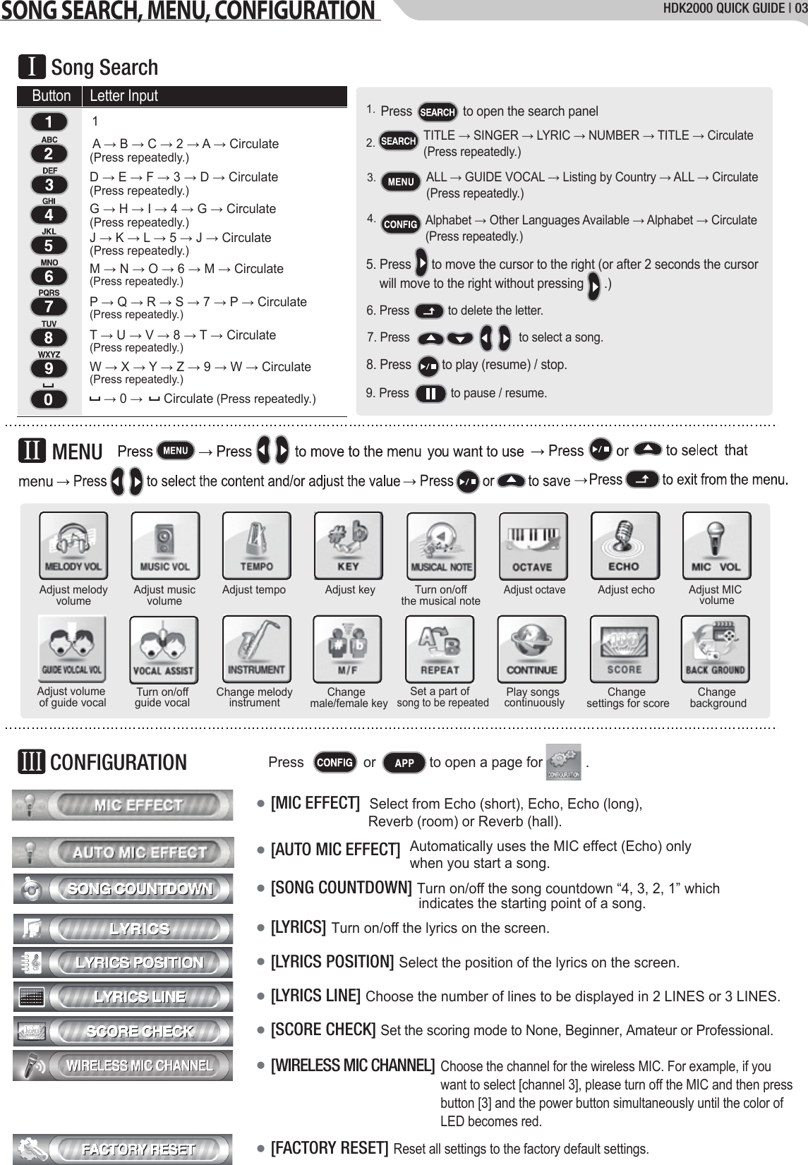 HDK2000 QUICK GUIDE | 03● [FACTORY RESET] Reset all settings to the factory default settings.● [WIRELESS MIC CHANNEL] Choose the channel for the wireless MIC. For example, if you want to select [channel 3], please turn off the MIC and then press button [3] and the power button simultaneously until the color of LED becomes red.● [SCORE CHECK] Set the scoring mode to None, Beginner, Amateur or Professional.● [LYRICS POSITION] Select the position of the lyrics on the screen.● [LYRICS] Turn on/off the lyrics on the screen.● [SONG COUNTDOWN] Turn on/off the song countdown “4, 3, 2, 1” which                                           indicates the starting point of a song.● [AUTO MIC EFFECT]  Automatically uses the MIC effect (Echo) only when you start a song.● [MIC EFFECT]  Select from Echo (short), Echo, Echo (long),                             Reverb (room) or Reverb (hall). Press   or  to open a page for           .  Adjust tempo Adjust keyAdjust melodyvolumeAdjust musicvolumeAdjust MIC volumeAdjust echoAdjust volume of guide vocalTurn on/offguide vocalChange melodyinstrumentChange male/female keyAdjust octaveSet a part of song to be repeatedPlay songs continuouslyChange backgroundTurn on/offthe musical noteChange settings for score● [LYRICS LINE] Choose the number of lines to be displayed in 2 LINES or 3 LINES. A → B → C → 2 → A → Circulate (Press repeatedly.)Press               to open the search panel9. Press             to pause / resume.8. Press         to play (resume) / stop.7. Press                                  to select a song.6. Press            to delete the letter.G → H → I → 4 → G → Circulate(Press repeatedly.)J → K → L → 5 → J → Circulate (Press repeatedly.)M → N → O → 6 → M → Circulate(Press repeatedly.)P → Q → R → S → 7 → P → Circulate(Press repeatedly.)T → U → V → 8 → T → Circulate(Press repeatedly.)W → X → Y → Z → 9 → W → Circulate(Press repeatedly.)    → 0 →      Circulate (Press repeatedly.)D → E → F → 3 → D → Circulate (Press repeatedly.) 1 TITLE → SINGER → LYRIC → NUMBER → TITLE → Circulate(Press repeatedly.)ALL → GUIDE VOCAL → Listing by Country → ALL → Circulate(Press repeatedly.)Alphabet → Other Languages Available → Alphabet → Circulate(Press repeatedly.)5. Press      to move the cursor to the right (or after 2 seconds the cursor     will move to the right without pressing      .)2. 1. 3. 4.           CONFIGURATIONIIIButton Letter Input          Song SearchI     II  MENUSONG SEARCH, MENU, CONFIGURATION