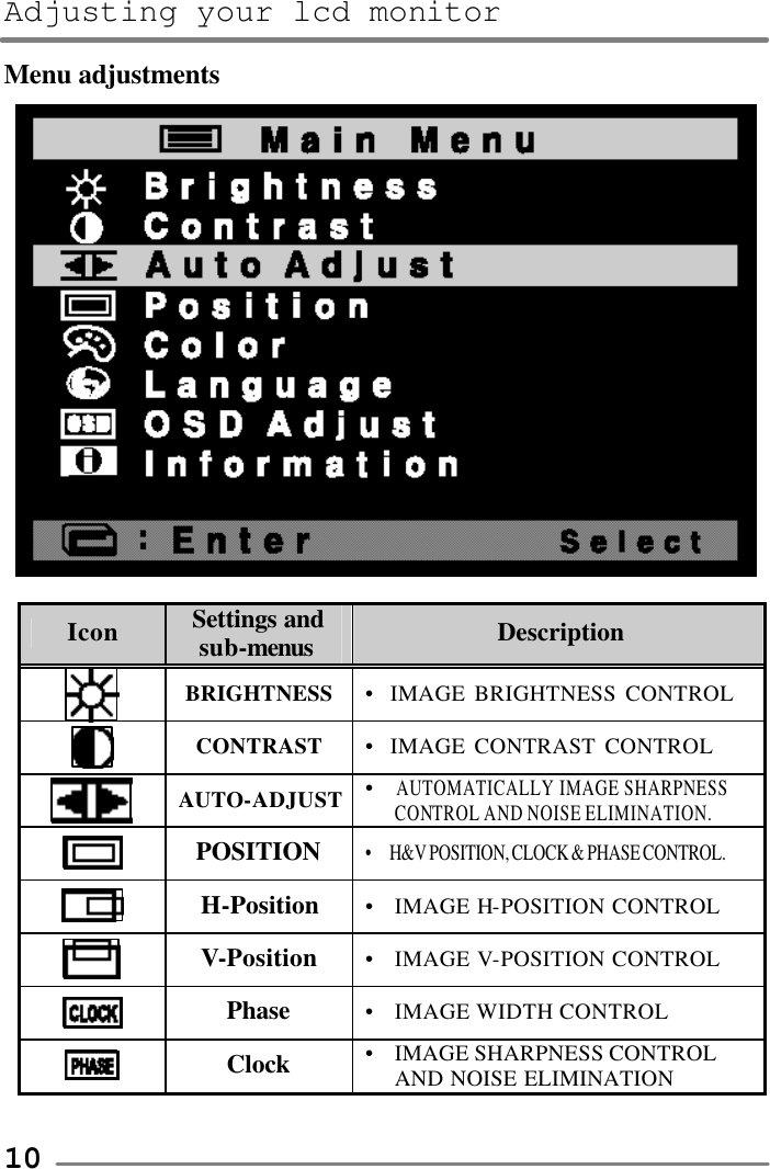 Adjusting your lcd monitor   10 Menu adjustments   Icon Settings and sub-menus  Description  BRIGHTNESS •  IMAGE BRIGHTNESS CONTROL  CONTRAST •  IMAGE CONTRAST CONTROL  AUTO-ADJUST •  AUTOMATICALLY IMAGE SHARPNESS CONTROL AND NOISE ELIMINATION.  POSITION •  H&amp;V POSITION, CLOCK &amp; PHASE CONTROL.  H-Position •  IMAGE H-POSITION CONTROL  V-Position •  IMAGE V-POSITION CONTROL  Phase •  IMAGE WIDTH CONTROL  Clock •  IMAGE SHARPNESS CONTROL AND NOISE ELIMINATION  