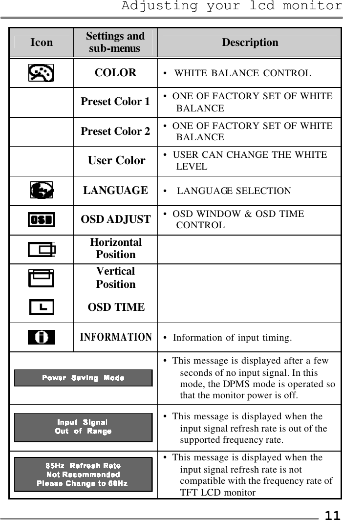 Adjusting your lcd monitor   11Icon Settings and sub-menus  Description  COLOR •  WHITE BALANCE CONTROL  Preset Color 1 •  ONE OF FACTORY SET OF WHITE BALANCE  Preset Color 2 •  ONE OF FACTORY SET OF WHITE BALANCE  User Color •  USER CAN CHANGE THE WHITE LEVEL  LANGUAGE •  LANGUAGE SELECTION  OSD ADJUST •  OSD WINDOW &amp; OSD TIME CONTROL  Horizontal Position   Vertical Position   OSD TIME   INFORMATION •  Information of input timing.  •  This message is displayed after a few seconds of no input signal. In this mode, the DPMS mode is operated so that the monitor power is off.  •  This message is displayed when the input signal refresh rate is out of the supported frequency rate.  •  This message is displayed when the input signal refresh rate is not compatible with the frequency rate of TFT LCD monitor 