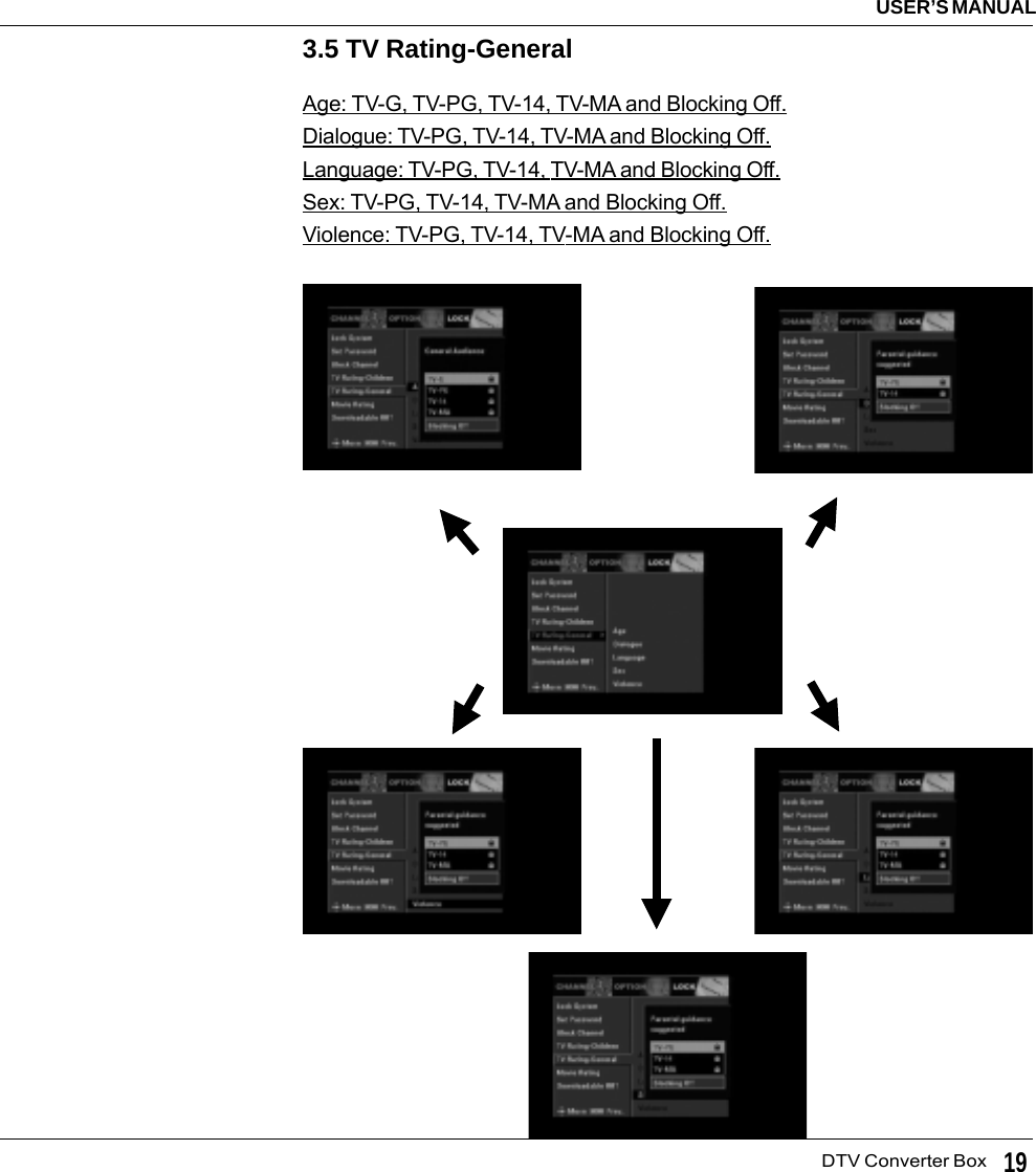   DTV Converter BoxUSER’S MANUAL193.5 TV Rating-GeneralAge: TV-G, TV-PG, TV-14, TV-MA and Blocking Off.Dialogue: TV-PG, TV-14, TV-MA and Blocking Off.Language: TV-PG, TV-14, TV-MA and Blocking Off.Sex: TV-PG, TV-14, TV-MA and Blocking Off.Violence: TV-PG, TV-14, TV-MA and Blocking Off.