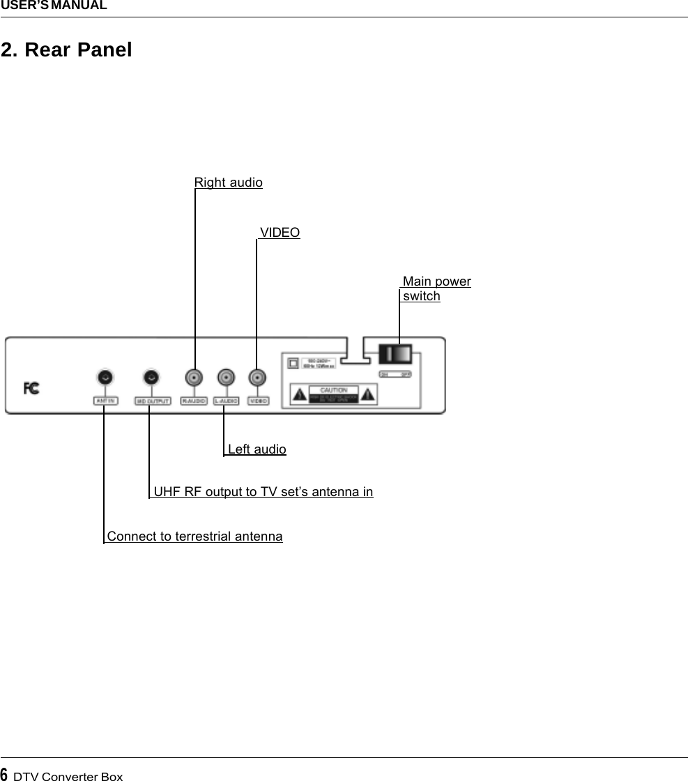 6  DTV Converter BoxUSER’S MANUAL2. Rear Panel Main power switch UHF RF output to TV set’s antenna in VIDEORight audio Left audio Connect to terrestrial antenna