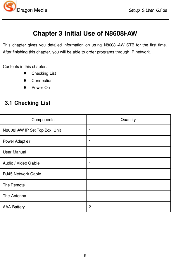 Dragon Media                          Ｓｅｔｕｐ　＆　Ｕｓｅｒ　Ｇｕｉｄｅ 9 Chapter 3 Initial Use of N8608I-AW This chapter gives you detailed information on using N8608I-AW STB for the first time. After finishing this chapter, you will be able to order programs through IP network.    Contents in this chapter: l Checking List l Connection l Power On  3.1 Checking List Components Quantity N8608I-AW IP Set Top Box  Unit 1 Power Adapt er 1 User Manual 1   Audio / Video Cable 1   RJ45 Network Cable 1   The Remote   1   The Antenna 1 AAA Battery 2    