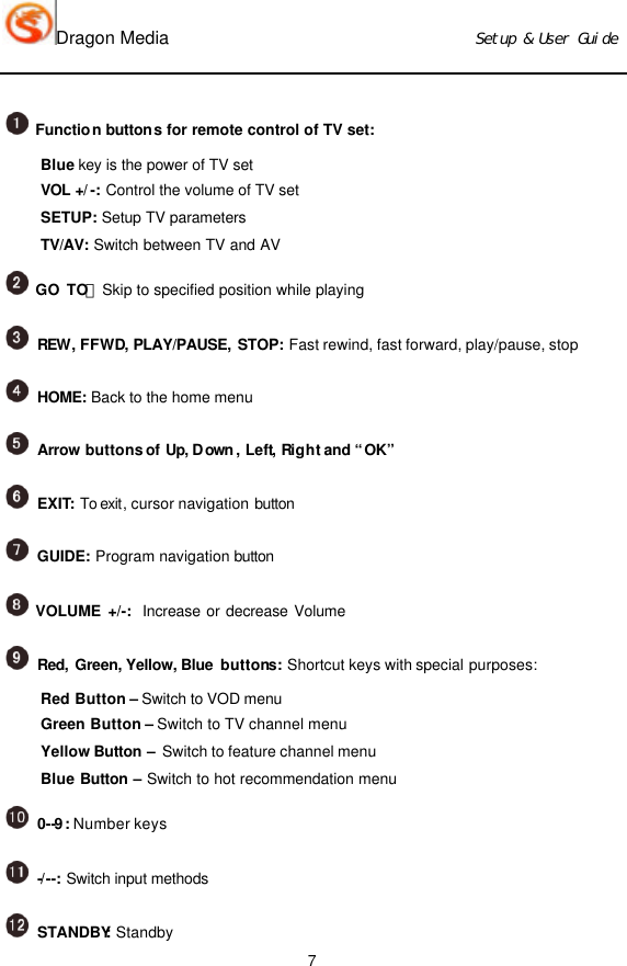 Dragon Media                          Ｓｅｔｕｐ　＆　Ｕｓｅｒ　Ｇｕｉｄｅ 7  Function buttons for remote control of TV set:   Blue key is the power of TV set  VOL +/ -: Control the volume of TV set SETUP: Setup TV parameters  TV/AV: Switch between TV and AV  GO TO：Skip to specified position while playing    REW, FFWD, PLAY/PAUSE, STOP: Fast rewind, fast forward, play/pause, stop    HOME: Back to the home menu    Arrow buttons of Up, Down , Left, Right and “OK”    EXIT: To exit, cursor navigation button  GUIDE: Program navigation button    VOLUME +/-:   Increase or decrease Volume  Red, Green, Yellow, Blue  buttons: Shortcut keys with special purposes: Red Button – Switch to VOD menu  Green Button – Switch to TV channel menu Yellow Button – Switch to feature channel menu Blue Button – Switch to hot recommendation menu  0--9: Number keys    -/--: Switch input methods     STANDBY: Standby  