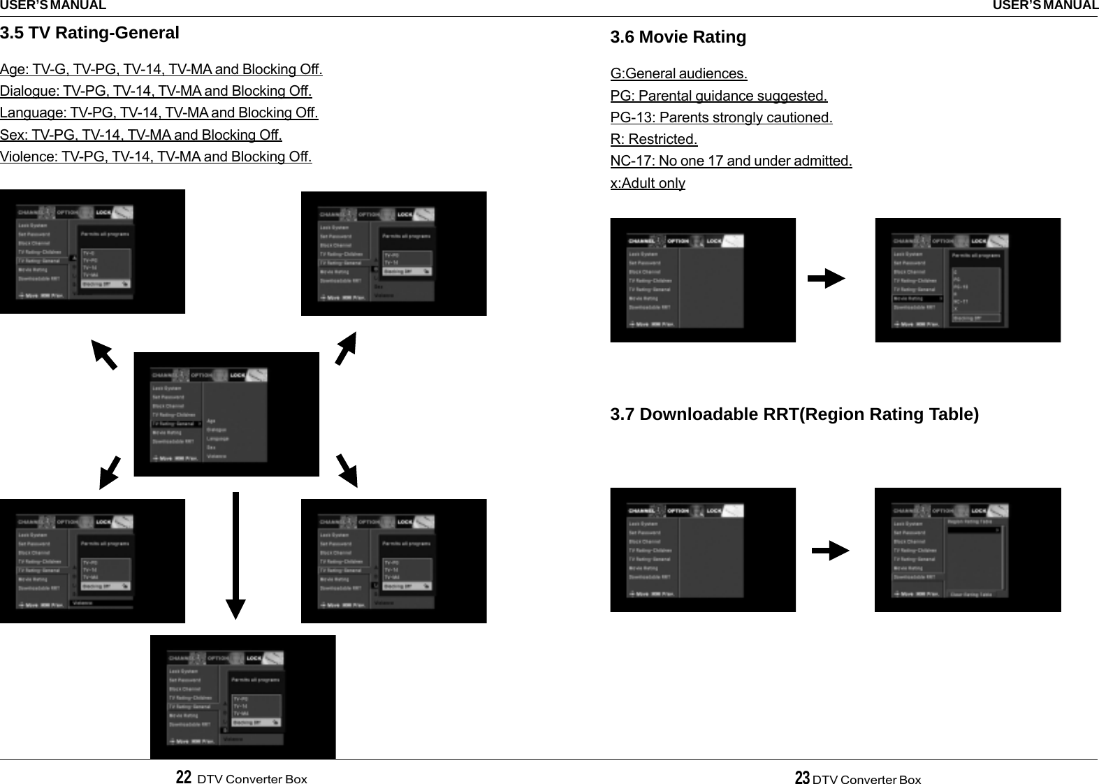 22  DTV Converter Box 23 DTV Converter BoxUSER’S MANUALUSER’S MANUAL3.6 Movie RatingG:General audiences.PG: Parental guidance suggested.PG-13: Parents strongly cautioned.R: Restricted.NC-17: No one 17 and under admitted.x:Adult only3.7 Downloadable RRT(Region Rating Table)3.5 TV Rating-GeneralAge: TV-G, TV-PG, TV-14, TV-MA and Blocking Off.Dialogue: TV-PG, TV-14, TV-MA and Blocking Off.Language: TV-PG, TV-14, TV-MA and Blocking Off.Sex: TV-PG, TV-14, TV-MA and Blocking Off.Violence: TV-PG, TV-14, TV-MA and Blocking Off.