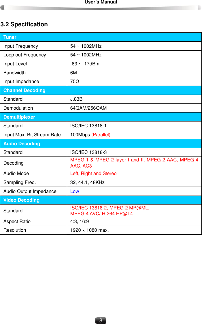 User’s Manual    8 3.2 Specification Tuner Input Frequency 54 ~ 1002MHz Loop out Frequency 54 ~ 1002MHz Input Level -63 ~ -17dBm Bandwidth 6M Input Impedance 75Ω Channel Decoding Standard J.83B Demodulation 64QAM/256QAM Demultiplexer Standard ISO/IEC 13818-1 Input Max. Bit Stream Rate 100Mbps (Parallel) Audio Decoding Standard ISO/IEC 13818-3 Decoding MPEG-1 &amp; MPEG-2 layer I and II, MPEG-2 AAC, MPEG-4 AAC, AC3 Audio Mode Left, Right and Stereo Sampling Freq. 32, 44.1, 48KHz Audio Output Impedance Low Video Decoding Standard ISO/IEC 13818-2, MPEG-2 MP@ML, MPEG-4 AVC/ H.264 HP@L4 Aspect Ratio 4:3, 16:9 Resolution 1920 × 1080 max. 