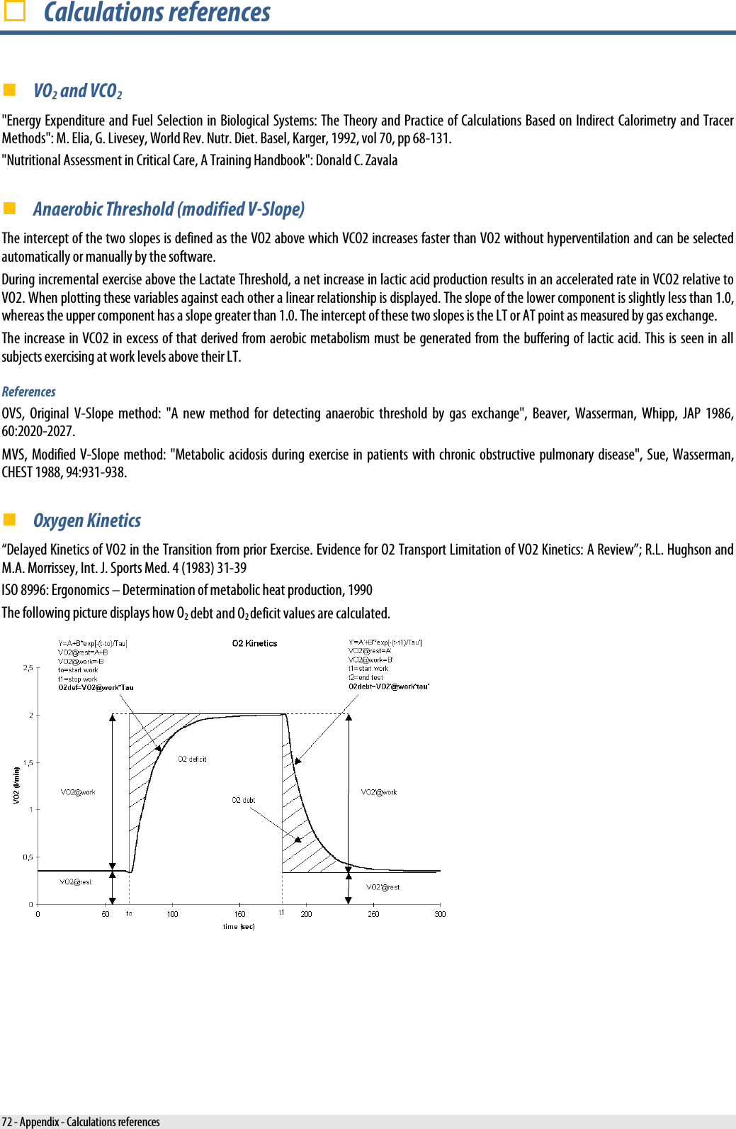   Calculations references  VO2 and VCO2 &quot;Energy Expenditure and Fuel Selection in Biological Systems: The Theory and Practice of Calculations Based on Indirect Calorimetry and Tracer Methods&quot;: M. Elia, G. Livesey, World Rev. Nutr. Diet. Basel, Karger, 1992, vol 70, pp 68-131. &quot;Nutritional Assessment in Critical Care, A Training Handbook&quot;: Donald C. Zavala  Anaerobic Threshold (modified V-Slope) The intercept of the two slopes is defined as the VO2 above which VCO2 increases faster than VO2 without hyperventilation and can be selected automatically or manually by the software. During incremental exercise above the Lactate Threshold, a net increase in lactic acid production results in an accelerated rate in VCO2 relative to VO2. When plotting these variables against each other a linear relationship is displayed. The slope of the lower component is slightly less than 1.0, whereas the upper component has a slope greater than 1.0. The intercept of these two slopes is the LT or AT point as measured by gas exchange. The increase in VCO2 in excess of that derived from aerobic metabolism must be generated from the buffering of lactic acid. This is seen in all subjects exercising at work levels above their LT.  References OVS, Original V-Slope method: &quot;A new method for detecting anaerobic threshold by gas exchange&quot;, Beaver, Wasserman, Whipp, JAP 1986, 60:2020-2027. MVS, Modified V-Slope method: &quot;Metabolic acidosis during exercise in patients with chronic obstructive pulmonary disease&quot;, Sue, Wasserman, CHEST 1988, 94:931-938.  Oxygen Kinetics “Delayed Kinetics of VO2 in the Transition from prior Exercise. Evidence for O2 Transport Limitation of VO2 Kinetics: A Review”; R.L. Hughson and M.A. Morrissey, Int. J. Sports Med. 4 (1983) 31-39 ISO 8996: Ergonomics – Determination of metabolic heat production, 1990 The following picture displays how O2 debt and O2 deficit values are calculated.  72 - Appendix - Calculations references 