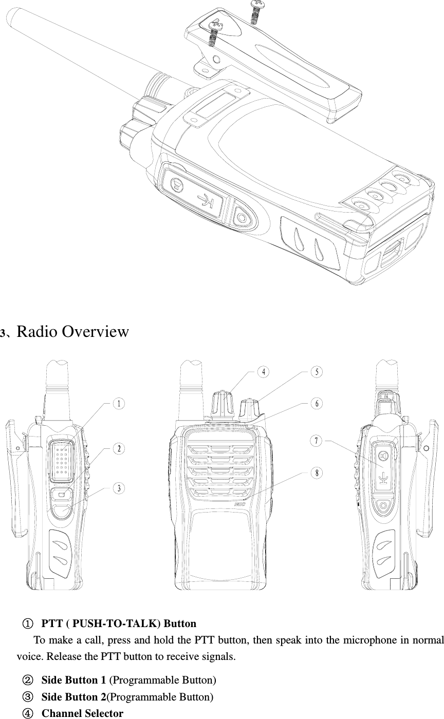   3、Radio Overview      PTT ( PUSH-TO-TALK) Button    To make a call, press and hold the PTT button, then speak into the microphone in normal voice. Release the PTT button to receive signals.   Side Button 1 (Programmable Button)   Side Button 2(Programmable Button)   Channel Selector 