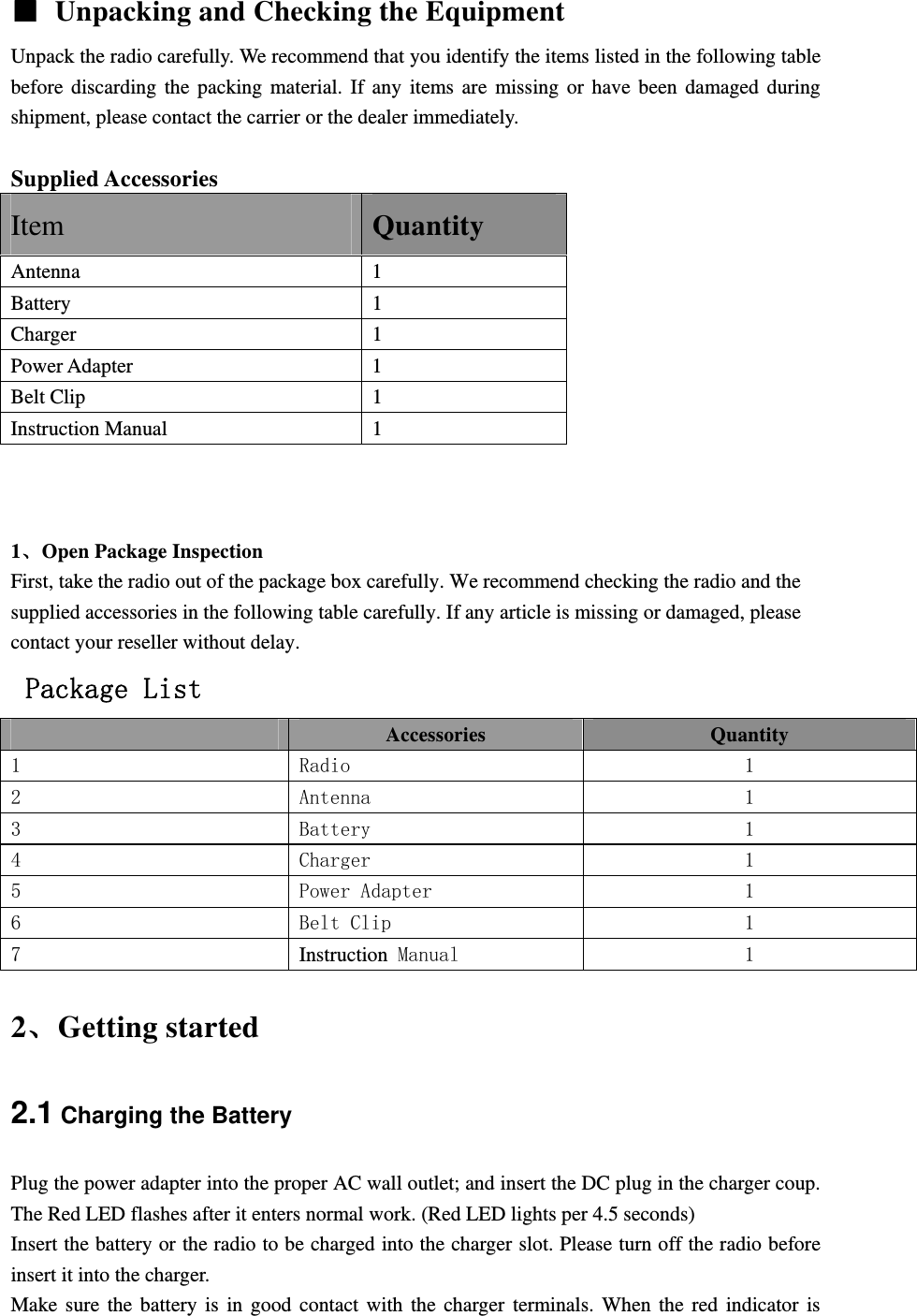   Unpacking and Checking the Equipment Unpack the radio carefully. We recommend that you identify the items listed in the following table before discarding the packing material. If any items are missing or have been damaged during shipment, please contact the carrier or the dealer immediately.   Supplied Accessories Item Quantity Antenna 1 Battery 1 Charger 1 Power Adapter  1 Belt Clip  1 Instruction Manual  1    1、Open Package Inspection First, take the radio out of the package box carefully. We recommend checking the radio and the supplied accessories in the following table carefully. If any article is missing or damaged, please contact your reseller without delay.  Package List  Accessories  Quantity 1  Radio  1 2  Antenna  1 3  Battery  1 4  Charger  1 5  Power Adapter  1 6  Belt Clip  1 7  Instruction Manual  1 2、Getting started 2.1 Charging the Battery Plug the power adapter into the proper AC wall outlet; and insert the DC plug in the charger coup. The Red LED flashes after it enters normal work. (Red LED lights per 4.5 seconds) Insert the battery or the radio to be charged into the charger slot. Please turn off the radio before insert it into the charger. Make sure the battery is in good contact with the charger terminals. When the red indicator is 