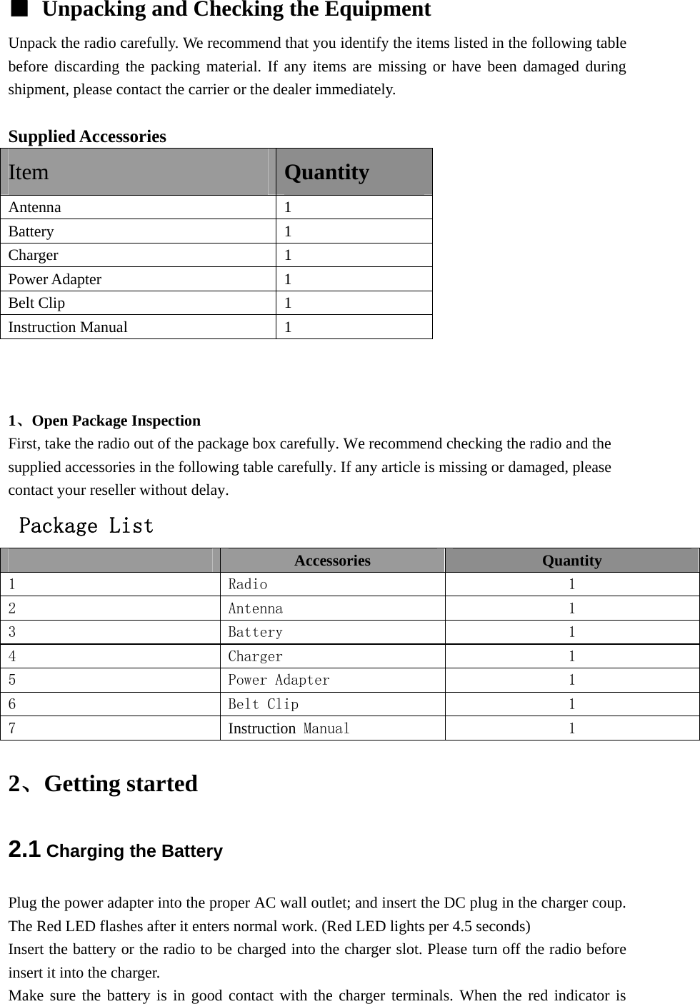 ■  Unpacking and Checking the Equipment Unpack the radio carefully. We recommend that you identify the items listed in the following table before discarding the packing material. If any items are missing or have been damaged during shipment, please contact the carrier or the dealer immediately.   Supplied Accessories Item Quantity Antenna 1 Battery 1 Charger 1 Power Adapter  1 Belt Clip  1 Instruction Manual  1    1、Open Package Inspection First, take the radio out of the package box carefully. We recommend checking the radio and the supplied accessories in the following table carefully. If any article is missing or damaged, please contact your reseller without delay.  Package List  Accessories  Quantity 1  Radio  1 2  Antenna  1 3  Battery  1 4  Charger  1 5  Power Adapter  1 6  Belt Clip  1 7  Instruction Manual  1 2、Getting started 2.1 Charging the Battery Plug the power adapter into the proper AC wall outlet; and insert the DC plug in the charger coup. The Red LED flashes after it enters normal work. (Red LED lights per 4.5 seconds) Insert the battery or the radio to be charged into the charger slot. Please turn off the radio before insert it into the charger. Make sure the battery is in good contact with the charger terminals. When the red indicator is 