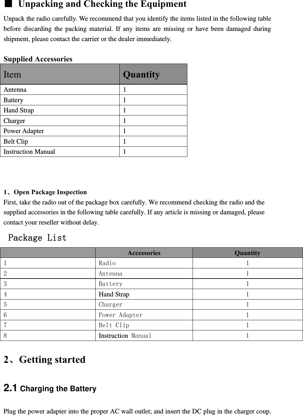   ■  Unpacking and Checking the Equipment Unpack the radio carefully. We recommend that you identify the items listed in the following table before discarding the packing material. If any items are missing or have been damaged during shipment, please contact the carrier or the dealer immediately.   Supplied Accessories Item Quantity Antenna 1 Battery 1 Hand Strap  1 Charger 1 Power Adapter  1 Belt Clip  1 Instruction Manual  1    1、Open Package Inspection First, take the radio out of the package box carefully. We recommend checking the radio and the supplied accessories in the following table carefully. If any article is missing or damaged, please contact your reseller without delay.  Package List  Accessories  Quantity 1  Radio  1 2  Antenna  1 3  Battery  1 4  Hand Strap 1 5  Charger  1 6  Power Adapter  1 7  Belt Clip  1 8  Instruction Manual  1 2、Getting started 2.1 Charging the Battery Plug the power adapter into the proper AC wall outlet; and insert the DC plug in the charger coup. 