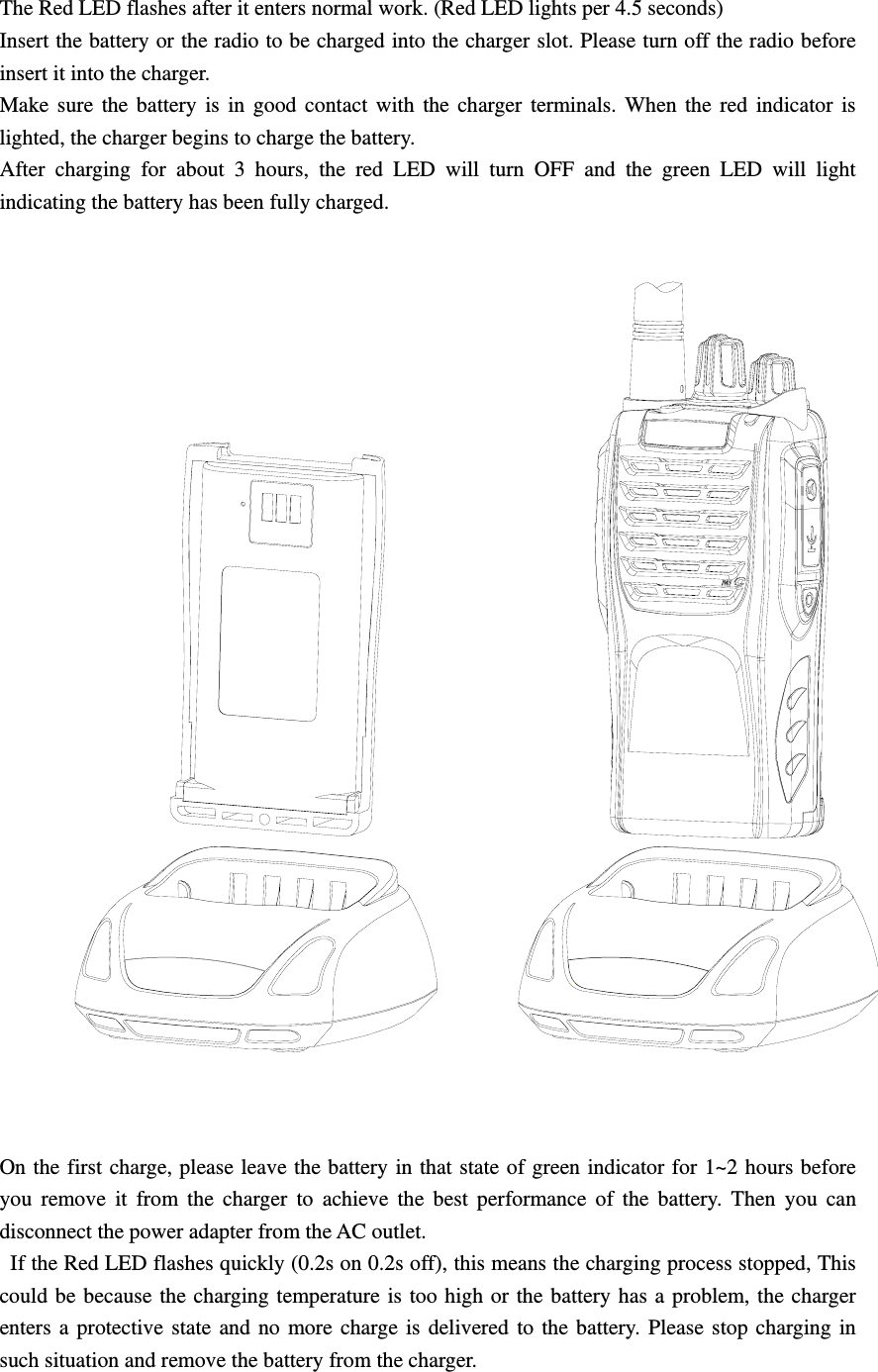 The Red LED flashes after it enters normal work. (Red LED lights per 4.5 seconds) Insert the battery or the radio to be charged into the charger slot. Please turn off the radio before insert it into the charger. Make sure the battery is in good contact with the charger terminals. When the red indicator is lighted, the charger begins to charge the battery. After charging for about 3 hours, the red LED will turn OFF and the green LED will light indicating the battery has been fully charged.    On the first charge, please leave the battery in that state of green indicator for 1~2 hours before you remove it from the charger to achieve the best performance of the battery. Then you can disconnect the power adapter from the AC outlet.   If the Red LED flashes quickly (0.2s on 0.2s off), this means the charging process stopped, This could be because the charging temperature is too high or the battery has a problem, the charger enters a protective state and no more charge is delivered to the battery. Please stop charging in such situation and remove the battery from the charger.      