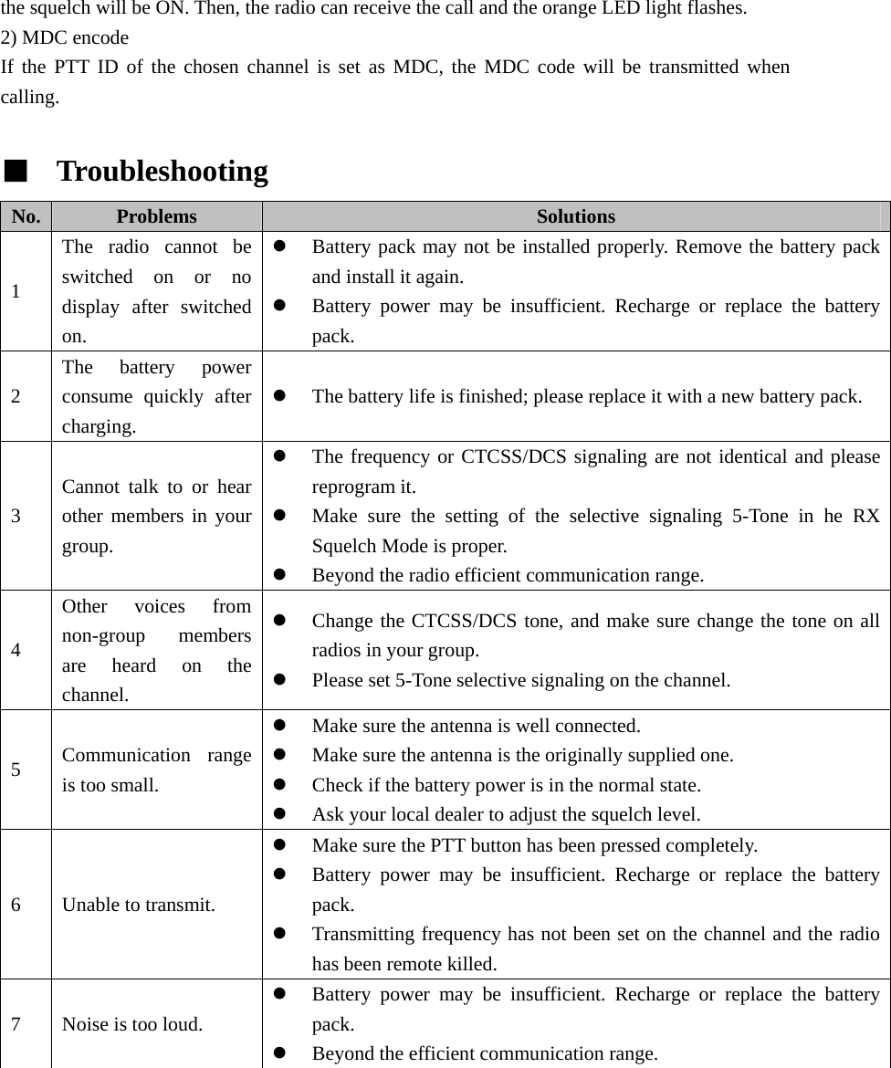 the squelch will be ON. Then, the radio can receive the call and the orange LED light flashes. 2) MDC encode If the PTT ID of the chosen channel is set as MDC, the MDC code will be transmitted when calling.  ■  Troubleshooting   No.  Problems  Solutions 1 The radio cannot be switched on or no display after switched on. z Battery pack may not be installed properly. Remove the battery pack and install it again. z Battery power may be insufficient. Recharge or replace the battery pack. 2 The battery power consume quickly after charging. z The battery life is finished; please replace it with a new battery pack. 3 Cannot talk to or hear other members in your group. z The frequency or CTCSS/DCS signaling are not identical and please reprogram it. z Make sure the setting of the selective signaling 5-Tone in he RX Squelch Mode is proper.   z Beyond the radio efficient communication range. 4 Other voices from non-group members are heard on the channel. z Change the CTCSS/DCS tone, and make sure change the tone on all radios in your group. z Please set 5-Tone selective signaling on the channel. 5  Communication range is too small. z Make sure the antenna is well connected. z Make sure the antenna is the originally supplied one. z Check if the battery power is in the normal state. z Ask your local dealer to adjust the squelch level. 6  Unable to transmit. z Make sure the PTT button has been pressed completely. z Battery power may be insufficient. Recharge or replace the battery pack. z Transmitting frequency has not been set on the channel and the radio has been remote killed. 7  Noise is too loud. z Battery power may be insufficient. Recharge or replace the battery pack. z Beyond the efficient communication range.      