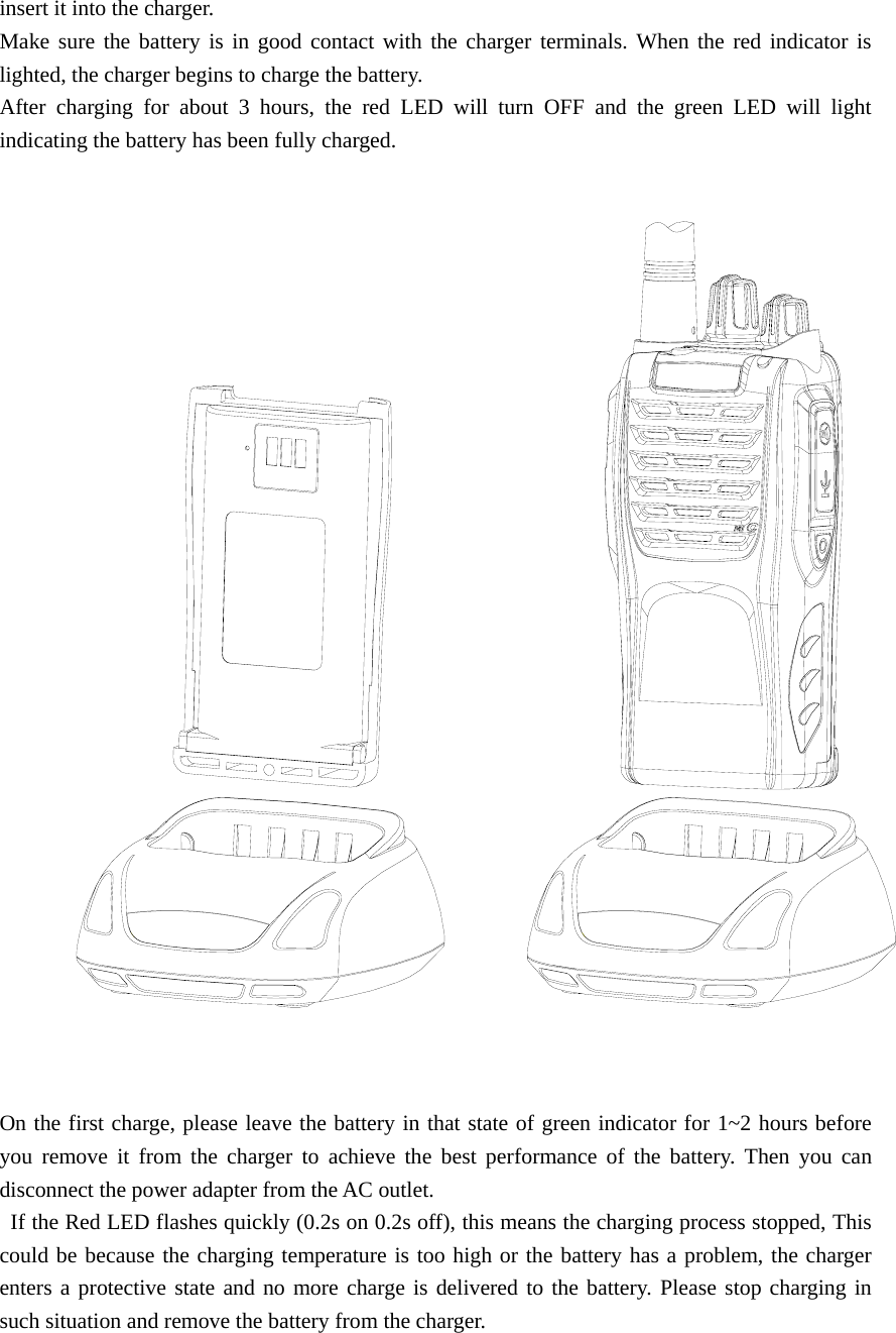 insert it into the charger. Make sure the battery is in good contact with the charger terminals. When the red indicator is lighted, the charger begins to charge the battery. After charging for about 3 hours, the red LED will turn OFF and the green LED will light indicating the battery has been fully charged.    On the first charge, please leave the battery in that state of green indicator for 1~2 hours before you remove it from the charger to achieve the best performance of the battery. Then you can disconnect the power adapter from the AC outlet.   If the Red LED flashes quickly (0.2s on 0.2s off), this means the charging process stopped, This could be because the charging temperature is too high or the battery has a problem, the charger enters a protective state and no more charge is delivered to the battery. Please stop charging in such situation and remove the battery from the charger.        
