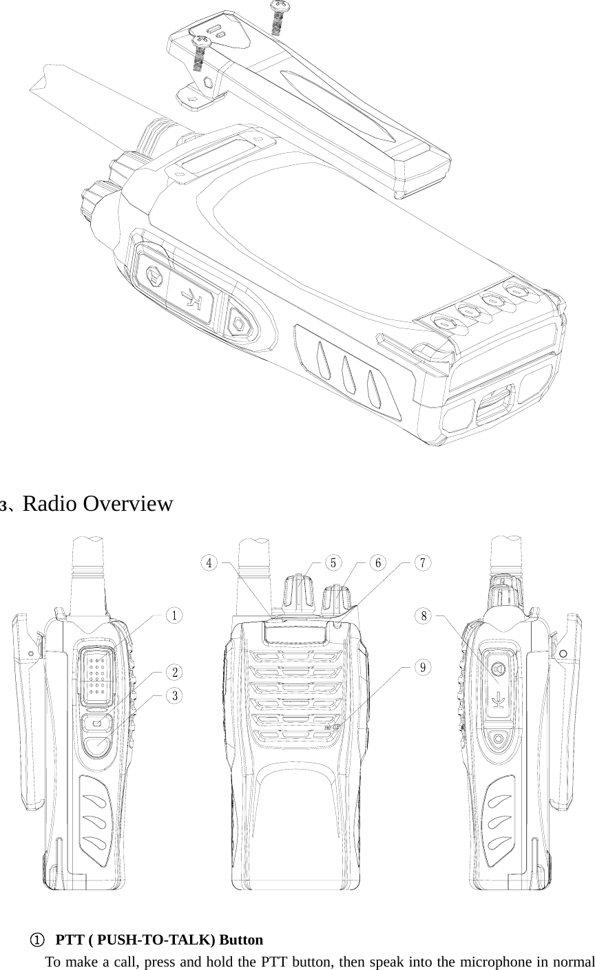   3、Radio Overview    ①  PTT ( PUSH-TO-TALK) Button    To make a call, press and hold the PTT button, then speak into the microphone in normal 