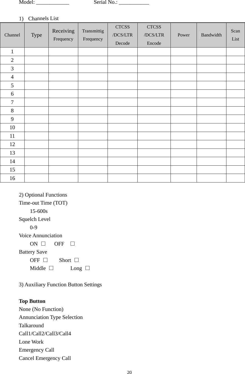Model: ____________         Serial No.: ___________  1) Channels List Channel  Type  Receiving Frequency Transmittig Frequency CTCSS /DCS/LTRDecode CTCSS /DCS/LTR Encode Power  Bandwidth  Scan List 1          2          3          4          5          6          7          8          9          10          11          12          13          14          15          16           2) Optional Functions   Time-out Time (TOT)   15-600s Squelch Level 0-9 Voice Annunciation ON  □   OFF  □ Battery Save OFF  □    Short □ Middle  □      Long □  3) Auxiliary Function Button Settings    Top Button   None (No Function) Annunciation Type Selection Talkaround Call1/Call2/Call3/Call4 Lone Work Emergency Call Cancel Emergency Call                                               20 