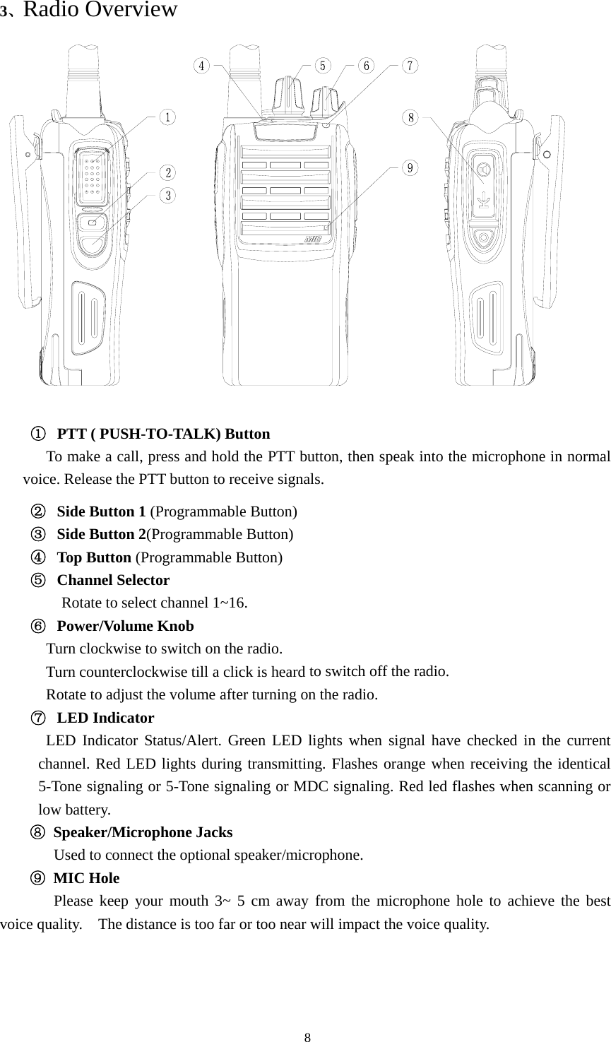 3、Radio Overview    ①  PTT ( PUSH-TO-TALK) Button    To make a call, press and hold the PTT button, then speak into the microphone in normal voice. Release the PTT button to receive signals. ②  Side Button 1 (Programmable Button) ③  Side Button 2(Programmable Button) ④  Top Button (Programmable Button) ⑤  Channel Selector Rotate to select channel 1~16. ⑥  Power/Volume Knob    Turn clockwise to switch on the radio.   Turn counterclockwise till a click is heard to switch off the radio. Rotate to adjust the volume after turning on the radio. ⑦  LED Indicator LED Indicator Status/Alert. Green LED lights when signal have checked in the current channel. Red LED lights during transmitting. Flashes orange when receiving the identical 5-Tone signaling or 5-Tone signaling or MDC signaling. Red led flashes when scanning or low battery. ⑧ Speaker/Microphone Jacks Used to connect the optional speaker/microphone.   ⑨ MIC Hole    Please keep your mouth 3~ 5 cm away from the microphone hole to achieve the best voice quality.    The distance is too far or too near will impact the voice quality.                                                8 
