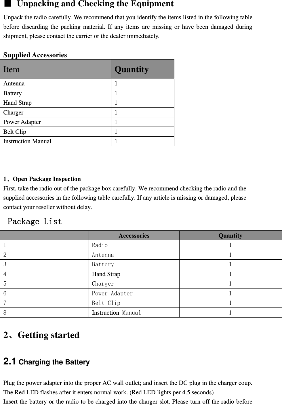 ■  Unpacking and Checking the Equipment Unpack the radio carefully. We recommend that you identify the items listed in the following table before discarding the packing material. If any items are missing or have been damaged during shipment, please contact the carrier or the dealer immediately.   Supplied Accessories Item Quantity Antenna 1 Battery 1 Hand Strap  1 Charger 1 Power Adapter  1 Belt Clip  1 Instruction Manual  1    1、Open Package Inspection First, take the radio out of the package box carefully. We recommend checking the radio and the supplied accessories in the following table carefully. If any article is missing or damaged, please contact your reseller without delay.  Package List  Accessories  Quantity 1  Radio  1 2  Antenna  1 3  Battery  1 4  Hand Strap 1 5  Charger  1 6  Power Adapter  1 7  Belt Clip  1 8  Instruction Manual  1 2、Getting started 2.1 Charging the Battery Plug the power adapter into the proper AC wall outlet; and insert the DC plug in the charger coup. The Red LED flashes after it enters normal work. (Red LED lights per 4.5 seconds) Insert the battery or the radio to be charged into the charger slot. Please turn off the radio before 