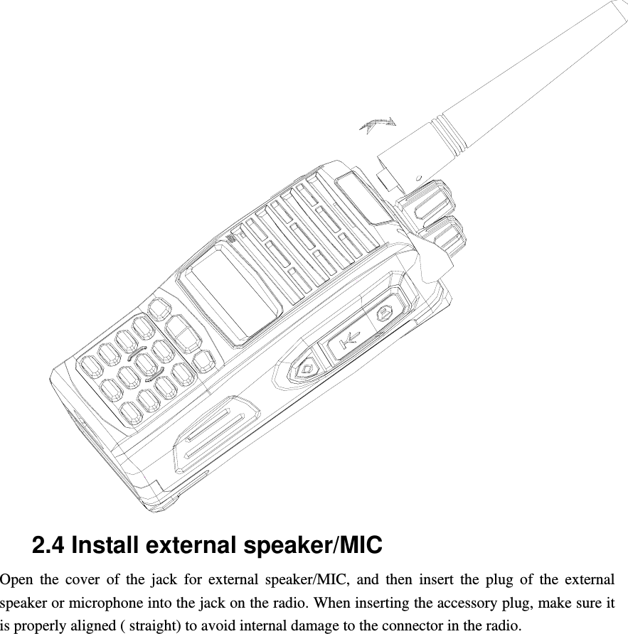   2.4 Install external speaker/MIC Open the cover of the jack for external speaker/MIC, and then insert the plug of the external speaker or microphone into the jack on the radio. When inserting the accessory plug, make sure it is properly aligned ( straight) to avoid internal damage to the connector in the radio.   