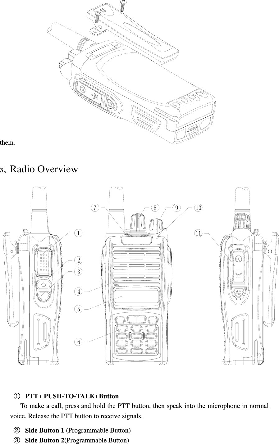 them.        3、Radio Overview    ①  PTT ( PUSH-TO-TALK) Button    To make a call, press and hold the PTT button, then speak into the microphone in normal voice. Release the PTT button to receive signals. ②  Side Button 1 (Programmable Button) ③  Side Button 2(Programmable Button) 