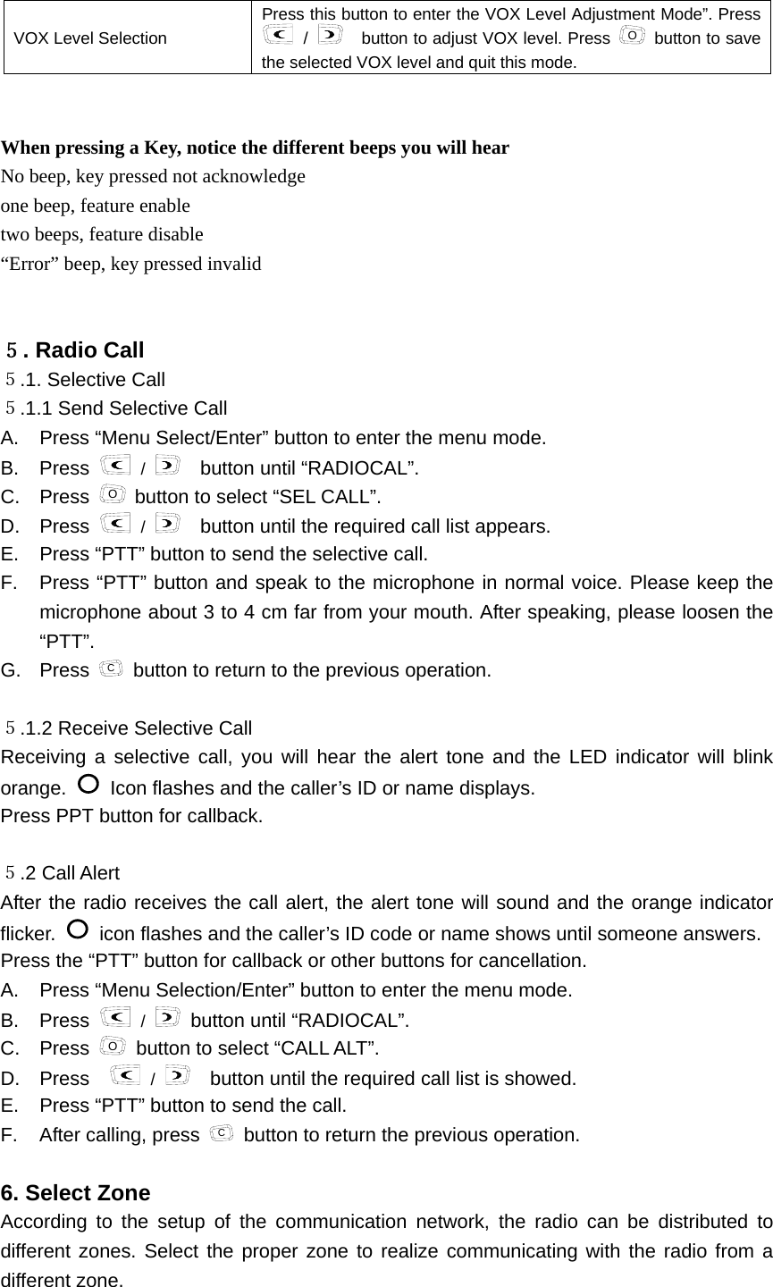 VOX Level Selection   Press this button to enter the VOX Level Adjustment Mode&rdquo;. Press  /      button to adjust VOX level. Press  O  button to save the selected VOX level and quit this mode.   When pressing a Key, notice the different beeps you will hear No beep, key pressed not acknowledge one beep, feature enable two beeps, feature disable &ldquo;Error&rdquo; beep, key pressed invalid    ５. Radio Call   ５.1. Selective Call     ５.1.1 Send Selective Call   A.  Press &ldquo;Menu Select/Enter&rdquo; button to enter the menu mode.   B. Press   /      button until &ldquo;RADIOCAL&rdquo;.   C. Press O button to select &ldquo;SEL CALL&rdquo;.   D. Press   /      button until the required call list appears. E.  Press &ldquo;PTT&rdquo; button to send the selective call.   F.  Press &ldquo;PTT&rdquo; button and speak to the microphone in normal voice. Please keep the microphone about 3 to 4 cm far from your mouth. After speaking, please loosen the &ldquo;PTT&rdquo;.  G. Press C  button to return to the previous operation.    ５.1.2 Receive Selective Call   Receiving a selective call, you will hear the alert tone and the LED indicator will blink orange.   Icon flashes and the caller&rsquo;s ID or name displays.     Press PPT button for callback.  ５.2 Call Alert    After the radio receives the call alert, the alert tone will sound and the orange indicator flicker.   icon flashes and the caller&rsquo;s ID code or name shows until someone answers.   Press the &ldquo;PTT&rdquo; button for callback or other buttons for cancellation.     A.  Press &ldquo;Menu Selection/Enter&rdquo; button to enter the menu mode.     B. Press   /   button until &ldquo;RADIOCAL&rdquo;. C. Press O  button to select &ldquo;CALL ALT&rdquo;.     D. Press    /     button until the required call list is showed.     E.  Press &ldquo;PTT&rdquo; button to send the call.   F. After calling, press C  button to return the previous operation.    6. Select Zone   According to the setup of the communication network, the radio can be distributed to different zones. Select the proper zone to realize communicating with the radio from a different zone.   