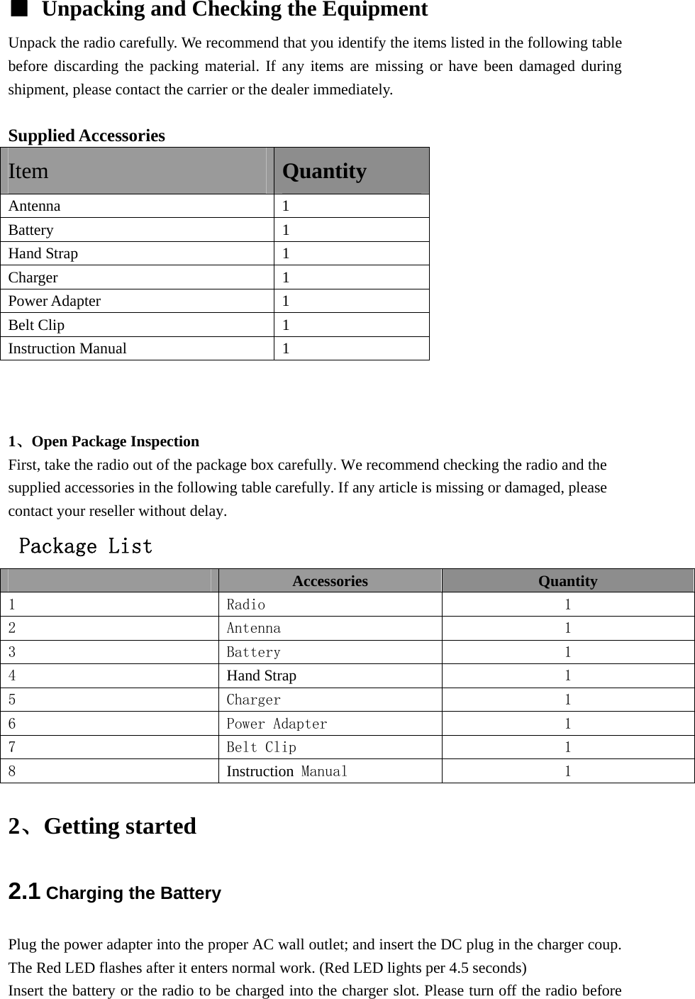 ■  Unpacking and Checking the Equipment Unpack the radio carefully. We recommend that you identify the items listed in the following table before discarding the packing material. If any items are missing or have been damaged during shipment, please contact the carrier or the dealer immediately.   Supplied Accessories Item Quantity Antenna 1 Battery 1 Hand Strap  1 Charger 1 Power Adapter  1 Belt Clip  1 Instruction Manual  1    1、Open Package Inspection First, take the radio out of the package box carefully. We recommend checking the radio and the supplied accessories in the following table carefully. If any article is missing or damaged, please contact your reseller without delay.  Package List  Accessories  Quantity 1  Radio  1 2  Antenna  1 3  Battery  1 4  Hand Strap 1 5  Charger  1 6  Power Adapter  1 7  Belt Clip  1 8  Instruction Manual  1 2、Getting started 2.1 Charging the Battery Plug the power adapter into the proper AC wall outlet; and insert the DC plug in the charger coup. The Red LED flashes after it enters normal work. (Red LED lights per 4.5 seconds) Insert the battery or the radio to be charged into the charger slot. Please turn off the radio before 