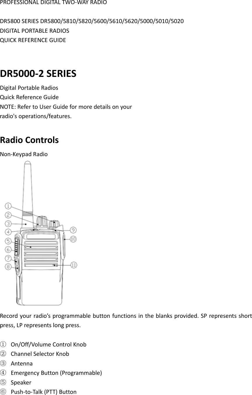 PROFESSIONALDIGITALTWO‐WAYRADIODR5800SERIESDR5800/5810/5820/5600/5610/5620/5000/5010/5020DIGITALPORTABLERADIOSQUICKREFERENCEGUIDEDR5000‐2SERIESDigitalPortableRadiosQuickReferenceGuideNOTE:RefertoUserGuideformoredetailsonyourradio'soperations/features.RadioControlsNon‐KeypadRadioRecordyourradio&rsquo;sprogrammablebuttonfunctionsintheblanksprovided.SPrepresentsshortpress,LPrepresentslongpress.① On/Off/VolumeControlKnob② ChannelSelectorKnob③ Antenna④ EmergencyButton(Programmable)⑤ Speaker⑥ Push‐to‐Talk(PTT)Button