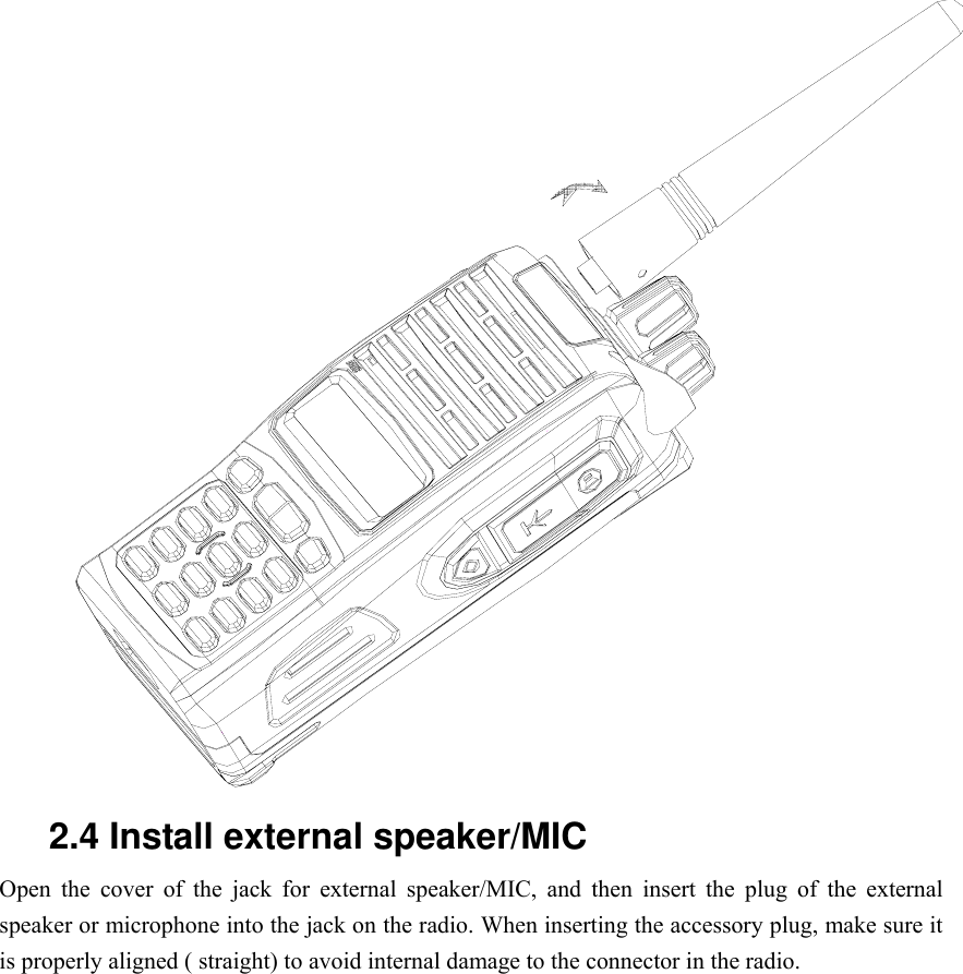   2.4 Install external speaker/MIC Open the cover of the jack for external speaker/MIC, and then insert the plug of the external speaker or microphone into the jack on the radio. When inserting the accessory plug, make sure it is properly aligned ( straight) to avoid internal damage to the connector in the radio.   