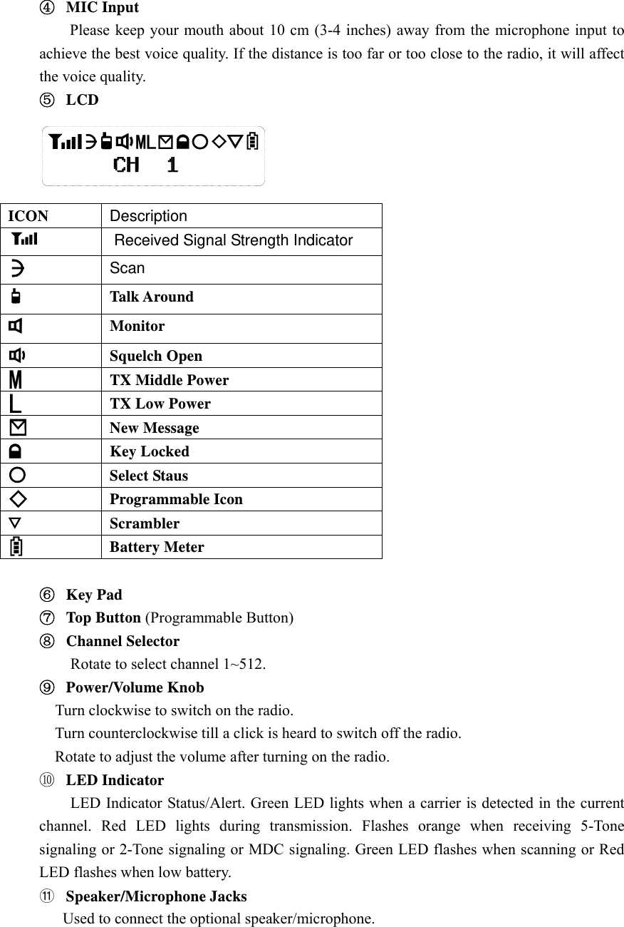 ④  MIC Input    Please keep your mouth about 10 cm (3-4 inches) away from the microphone input to achieve the best voice quality. If the distance is too far or too close to the radio, it will affect the voice quality. ⑤  LCD   ICON  Description   Received Signal Strength Indicator  Scan  Talk Around  Monitor  Squelch Open  TX Middle Power  TX Low Power  New Message  Key Locked  Select Staus  Programmable Icon  Scrambler  Battery Meter  ⑥  Key Pad ⑦  Top Button (Programmable Button) ⑧  Channel Selector Rotate to select channel 1~512. ⑨  Power/Volume Knob    Turn clockwise to switch on the radio.   Turn counterclockwise till a click is heard to switch off the radio. Rotate to adjust the volume after turning on the radio. ⑩  LED Indicator  LED Indicator Status/Alert. Green LED lights when a carrier is detected in the current channel. Red LED lights during transmission. Flashes orange when receiving 5-Tone signaling or 2-Tone signaling or MDC signaling. Green LED flashes when scanning or Red LED flashes when low battery. ⑪ Speaker/Microphone Jacks Used to connect the optional speaker/microphone.      