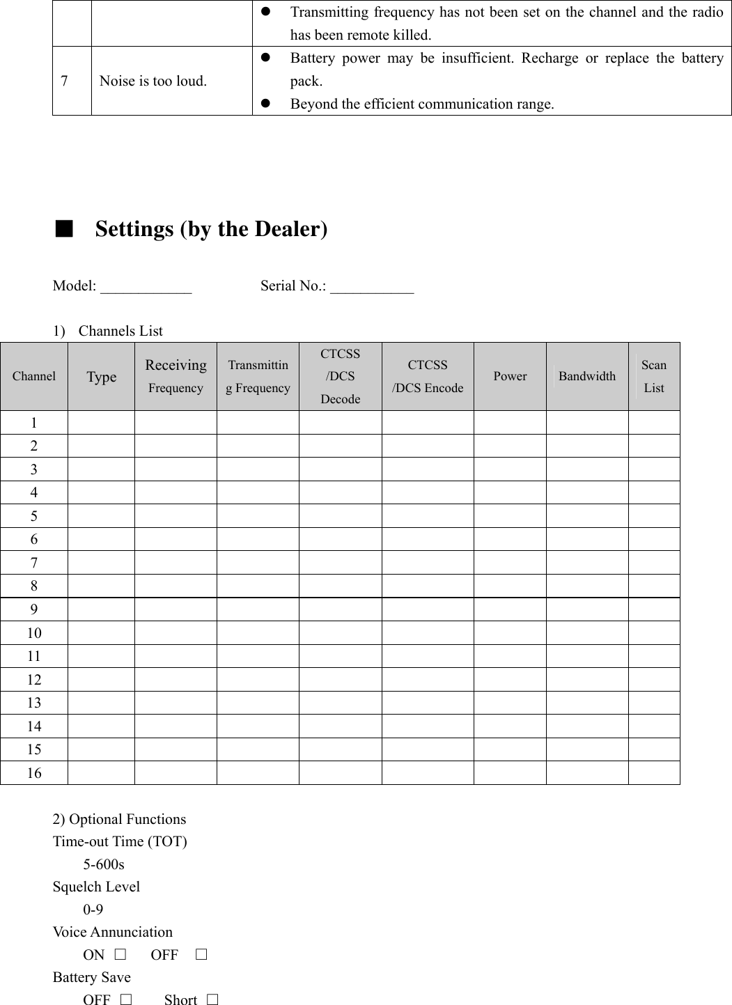 z Transmitting frequency has not been set on the channel and the radio has been remote killed. 7  Noise is too loud. z Battery power may be insufficient. Recharge or replace the battery pack. z Beyond the efficient communication range.     ■  Settings (by the Dealer)  Model: ____________         Serial No.: ___________  1) Channels List Channel  Type  Receiving Frequency Transmitting FrequencyCTCSS /DCS Decode CTCSS /DCS Encode Power  Bandwidth  Scan List 1          2          3          4          5          6          7          8          9          10          11          12          13          14          15          16           2) Optional Functions   Time-out Time (TOT)   5-600s Squelch Level 0-9 Voice Annunciation ON  □   OFF  □ Battery Save OFF  □    Short □ 