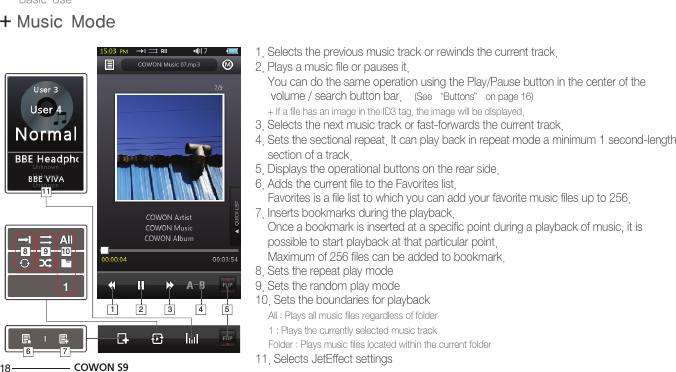 18 COWON S9+ Music ModeBasic Use1. Selects the previous music track or rewinds the current track.2. Plays a music file or pauses it.    You can do the same operation using the Play/Pause button in the center of the     volume / search button bar.    (See “Buttons” on page 16)    + If a file has an image in the ID3 tag, the image will be displayed.3. Selects the next music track or fast-forwards the current track.4. Sets the sectional repeat. It can play back in repeat mode a minimum 1 second-length     section of a track.5. Displays the operational buttons on the rear side.6. Adds the current file to the Favorites list.    Favorites is a file list to which you can add your favorite music files up to 256.7. Inserts bookmarks during the playback.    Once a bookmark is inserted at a specific point during a playback of music, it is     possible to start playback at that particular point.    Maximum of 256 files can be added to bookmark.8. Sets the repeat play mode9. Sets the random play mode10. Sets the boundaries for playback     All : Plays all music files regardless of folder     1 : Plays the currently selected music track     Folder : Plays music files located within the current folder11. Selects JetEffect settings1 2 3 4 58 9 10116 7
