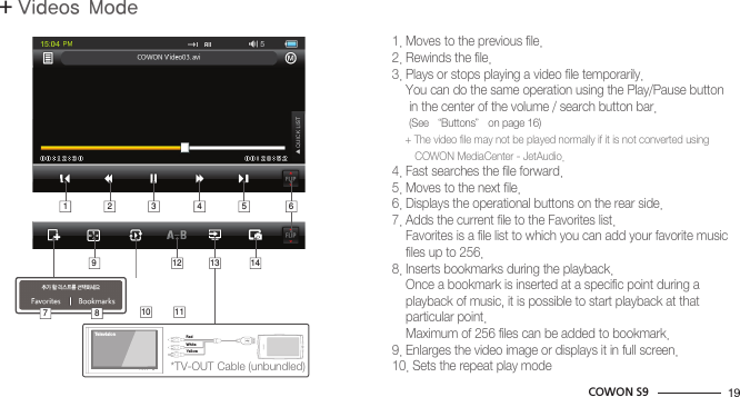 19COWON S9+ Videos ModeBasic Use1. Moves to the previous file.2. Rewinds the file.3. Plays or stops playing a video file temporarily.    You can do the same operation using the Play/Pause button     in the center of the volume / search button bar.       (See “Buttons” on page 16)    + The video file may not be played normally if it is not converted using         COWON MediaCenter - JetAudio.4. Fast searches the file forward.5. Moves to the next file.6. Displays the operational buttons on the rear side.7. Adds the current file to the Favorites list.    Favorites is a file list to which you can add your favorite music    files up to 256.8. Inserts bookmarks during the playback.    Once a bookmark is inserted at a specific point during a     playback of music, it is possible to start playback at that     particular point.    Maximum of 256 files can be added to bookmark.9. Enlarges the video image or displays it in full screen.10. Sets the repeat play mode7 819 1210 1113 142 3 4 5 6T e levision  Re dWhiteYellow*TV-OUT Cable (unbundled)