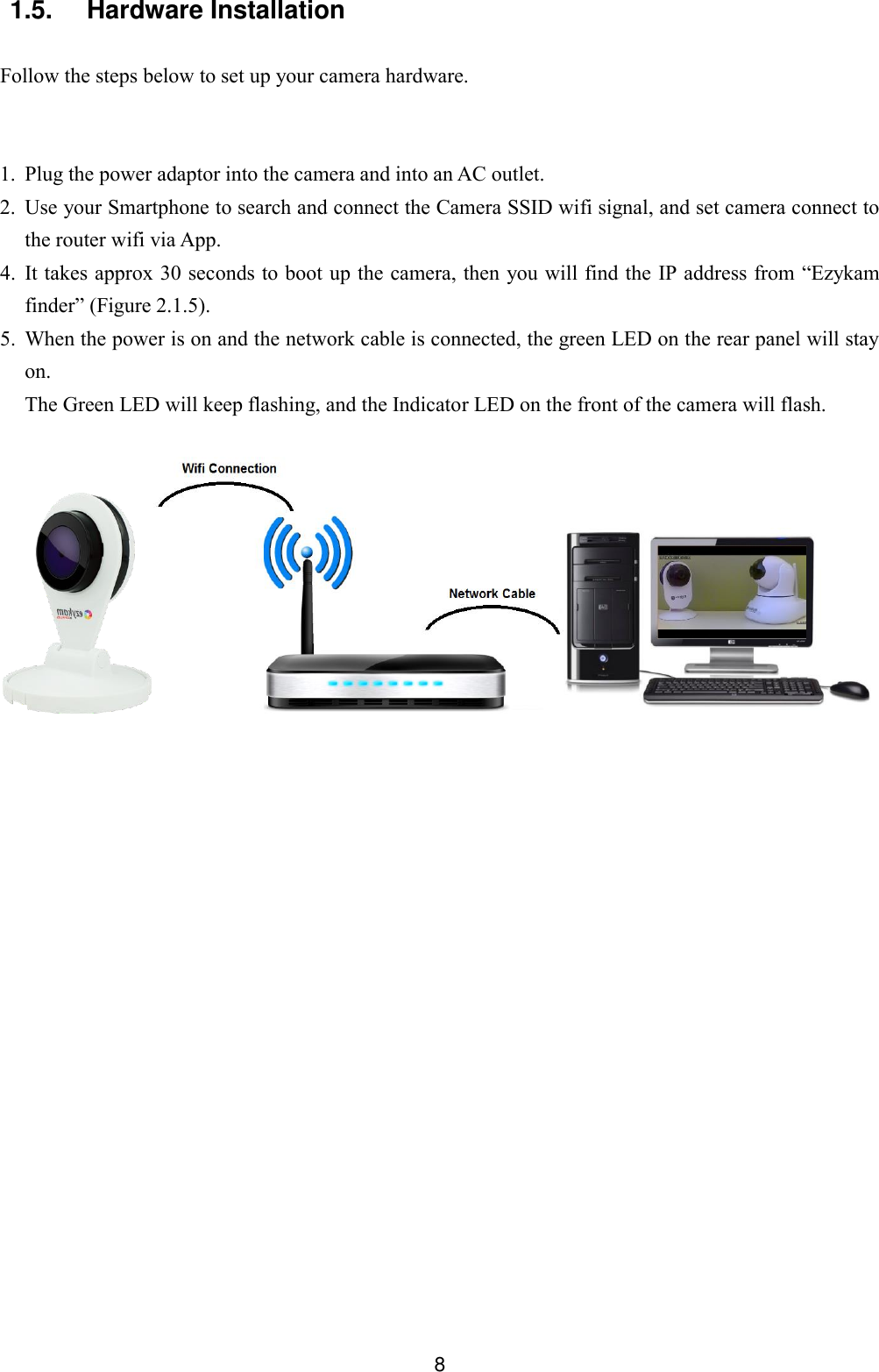  8 1.5.  Hardware Installation  Follow the steps below to set up your camera hardware.     1.  Plug the power adaptor into the camera and into an AC outlet. 2.  Use your Smartphone to search and connect the Camera SSID wifi signal, and set camera connect to the router wifi via App. 4.  It takes approx 30 seconds to boot up the camera, then you will find the IP  address from &ldquo;Ezykam finder&rdquo; (Figure 2.1.5). 5.  When the power is on and the network cable is connected, the green LED on the rear panel will stay on.   The Green LED will keep flashing, and the Indicator LED on the front of the camera will flash.      
