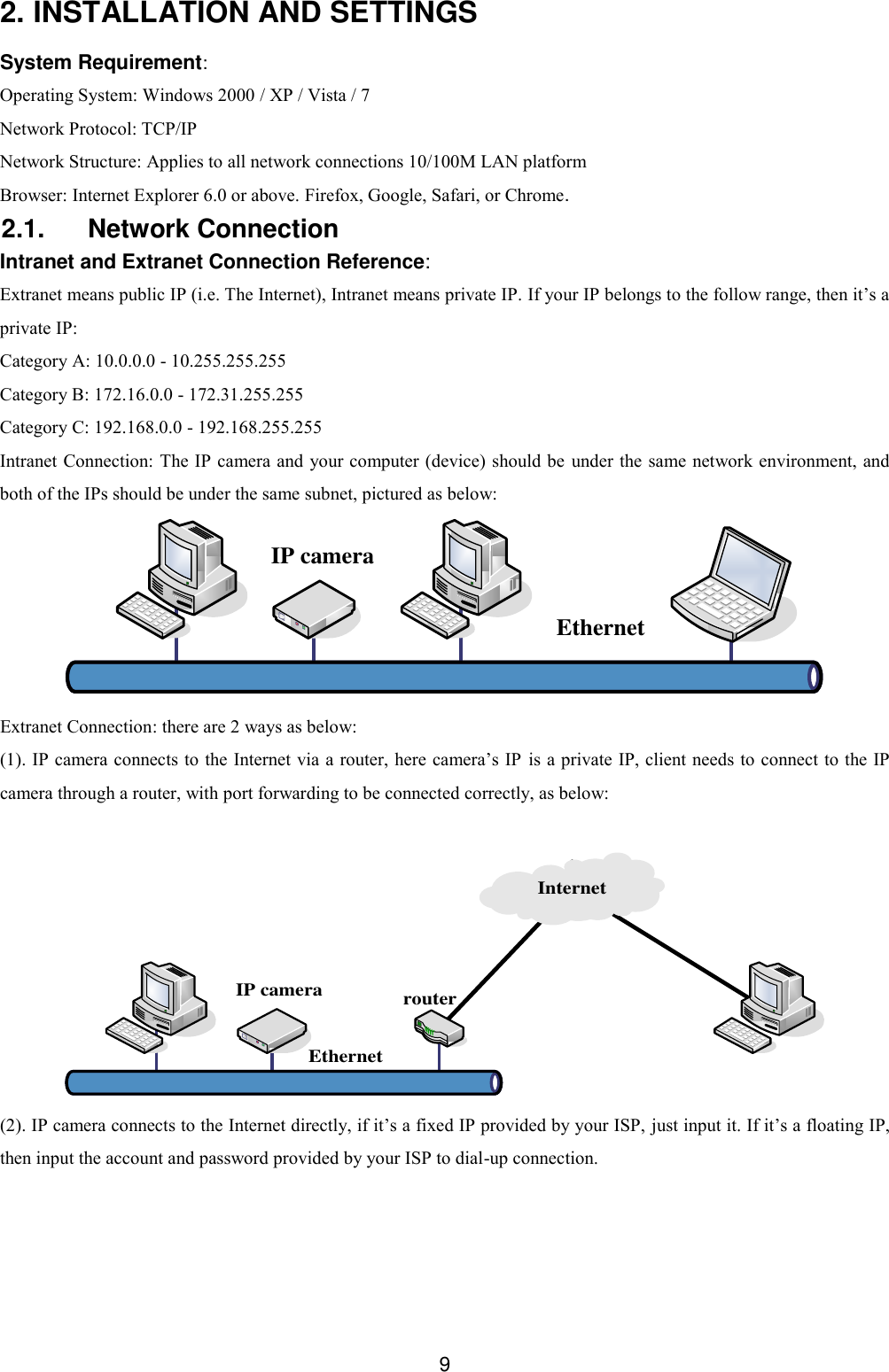  9 2. INSTALLATION AND SETTINGS System Requirement: Operating System: Windows 2000 / XP / Vista / 7 Network Protocol: TCP/IP Network Structure: Applies to all network connections 10/100M LAN platform Browser: Internet Explorer 6.0 or above. Firefox, Google, Safari, or Chrome. 2.1.  Network Connection Intranet and Extranet Connection Reference: Extranet means public IP (i.e. The Internet), Intranet means private IP. If your IP belongs to the follow range, then it&rsquo;s a private IP: Category A: 10.0.0.0 - 10.255.255.255 Category B: 172.16.0.0 - 172.31.255.255 Category C: 192.168.0.0 - 192.168.255.255 Intranet Connection: The IP camera and your computer (device) should be  under the same network environment, and both of the IPs should be under the same subnet, pictured as below: IP cameraEthernet Extranet Connection: there are 2 ways as below: (1). IP camera connects to the Internet via a router, here camera&rsquo;s IP  is a private IP, client needs to connect to the IP camera through a router, with port forwarding to be connected correctly, as below:    InternetIP camera routerEthernet (2). IP camera connects to the Internet directly, if it&rsquo;s a fixed IP provided by your ISP, just input it. If it&rsquo;s a floating IP, then input the account and password provided by your ISP to dial-up connection. 